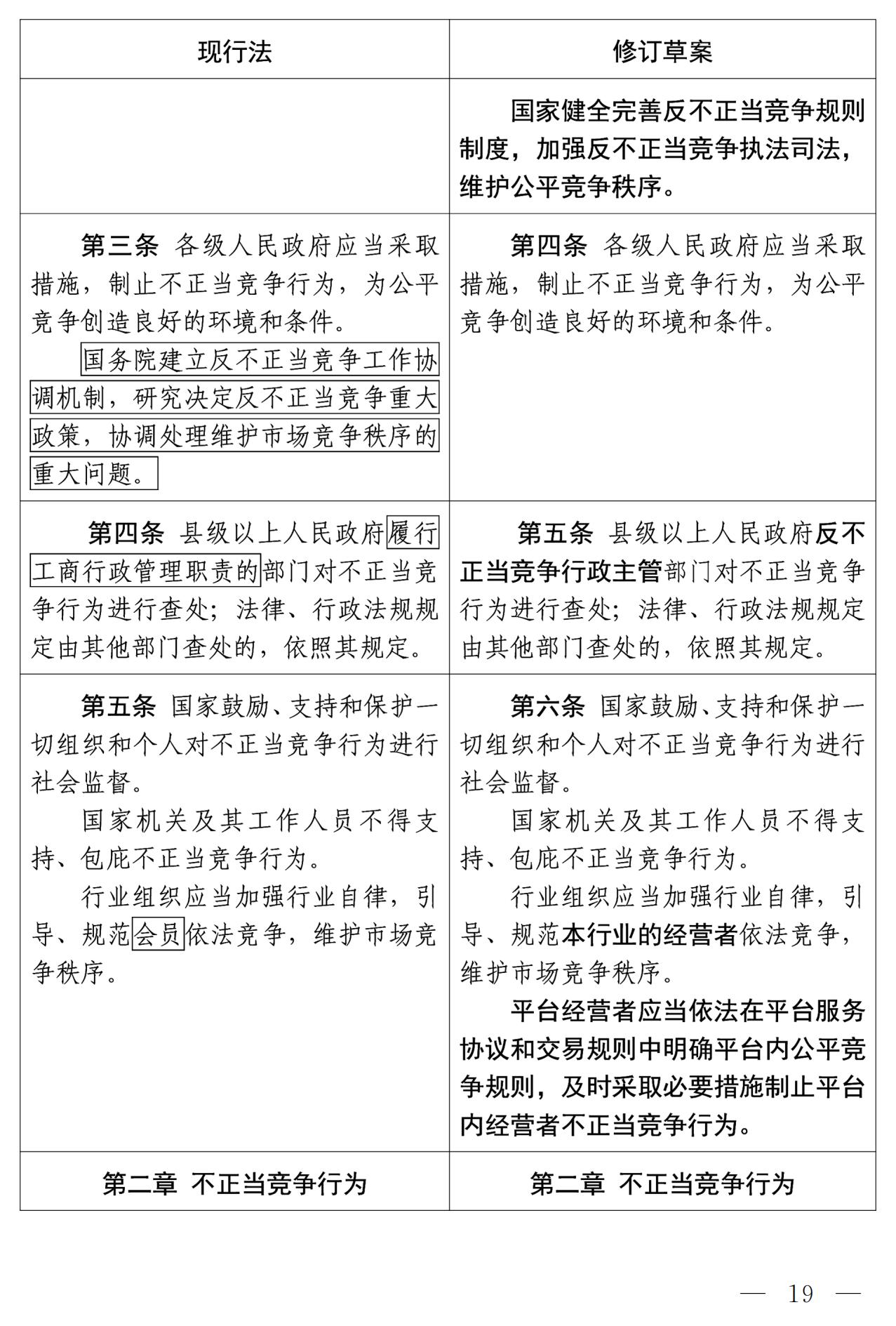 《中华人民共和国反不正当竞争法（修订草案）》全文｜附：修改前后对照表