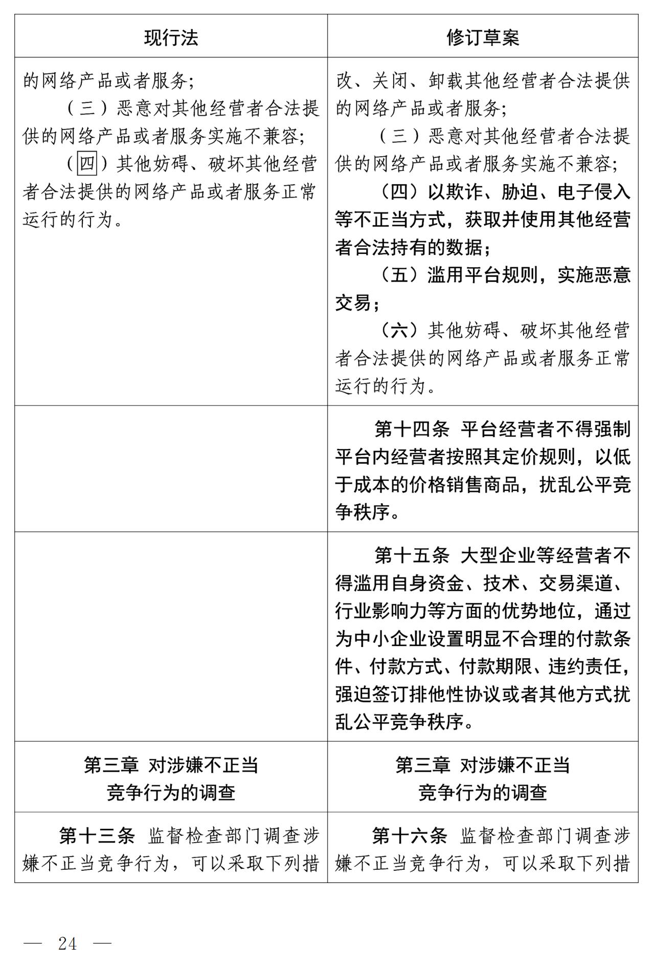 《中华人民共和国反不正当竞争法（修订草案）》全文｜附：修改前后对照表