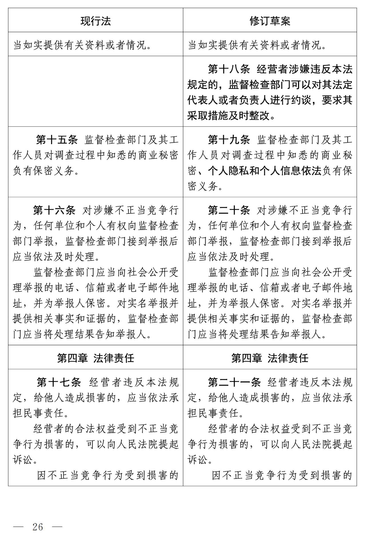 《中华人民共和国反不正当竞争法（修订草案）》全文｜附：修改前后对照表