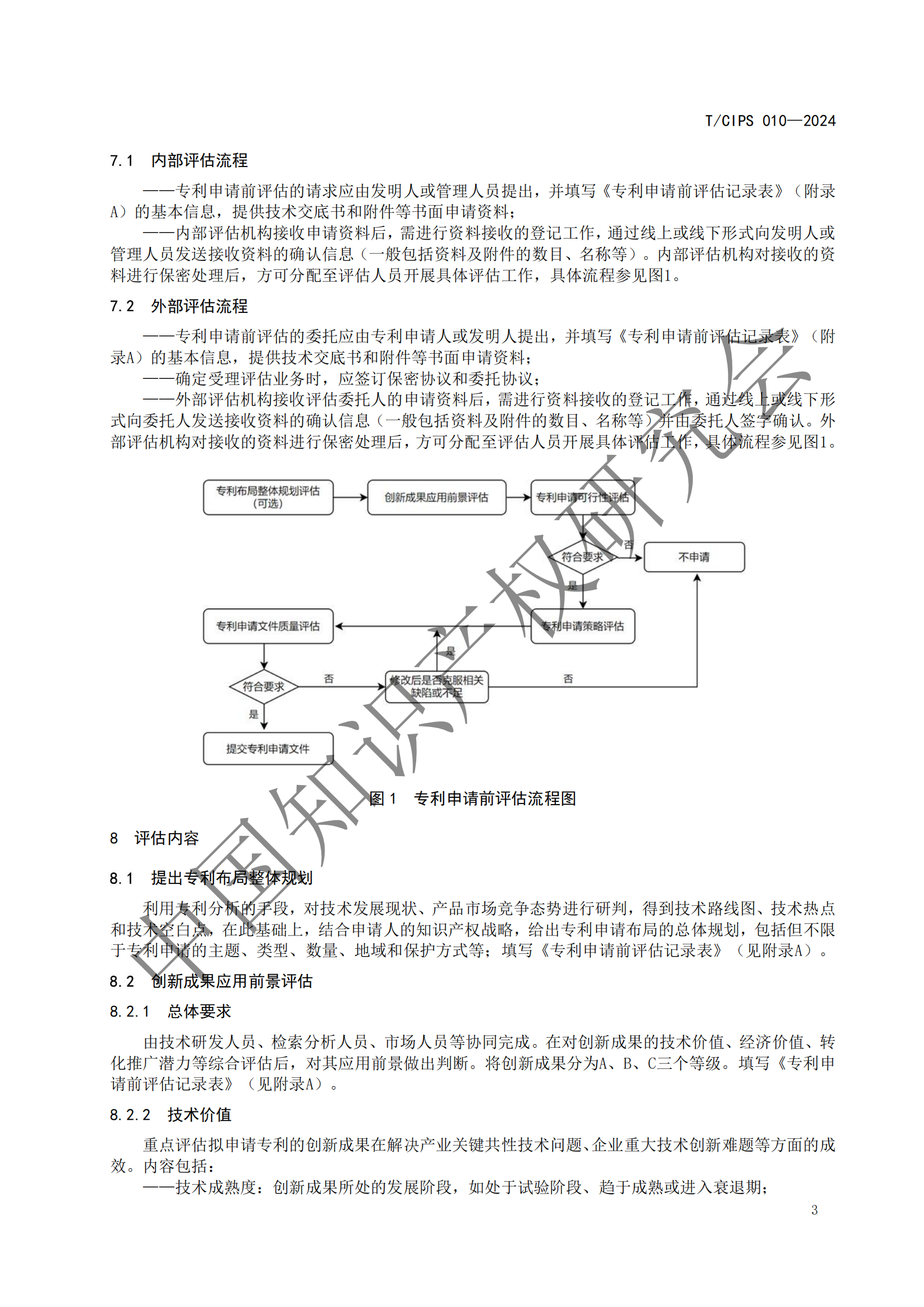 《专利申请前评估指南》《专利价值评价指南》全文发布！