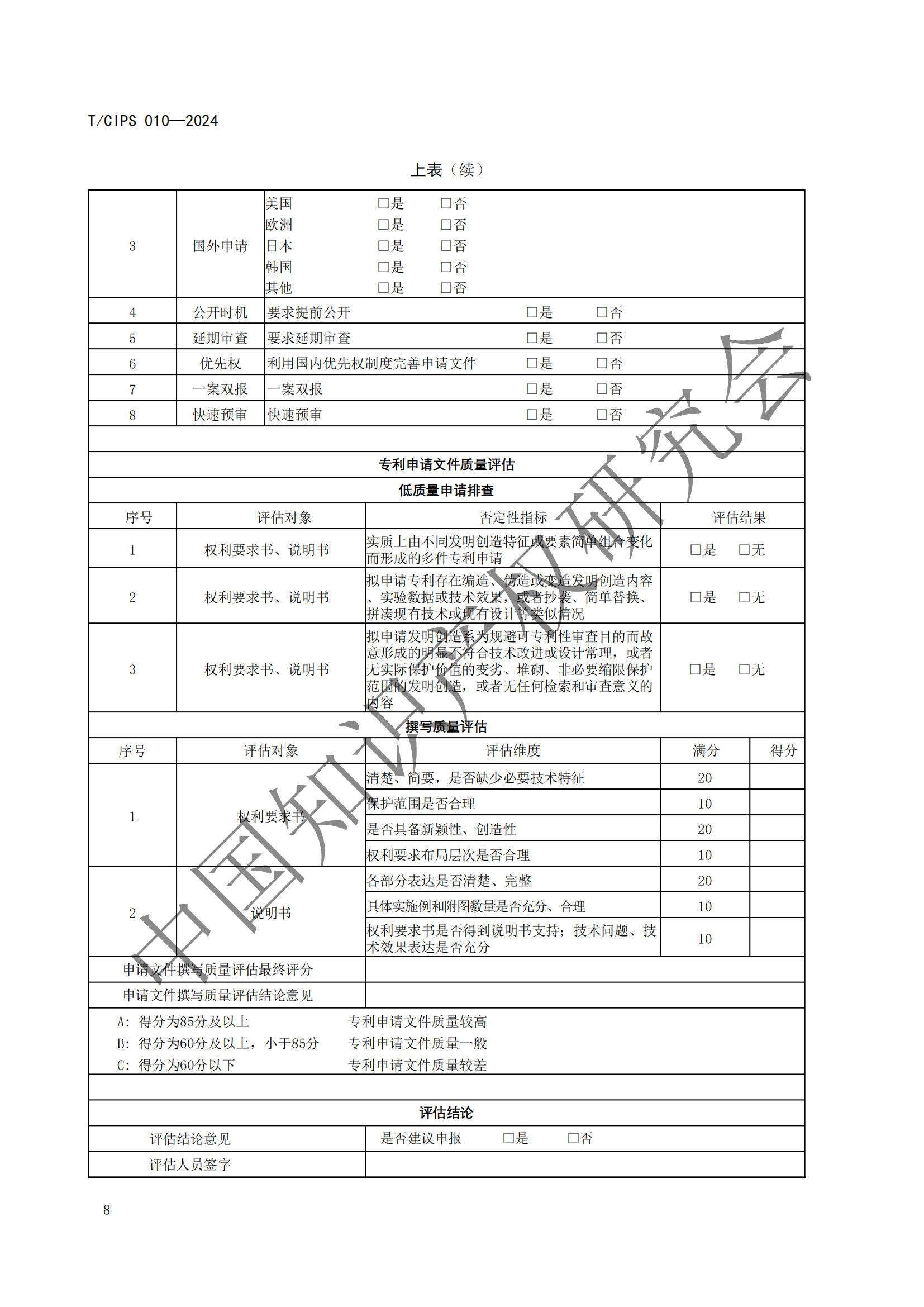 《专利申请前评估指南》《专利价值评价指南》全文发布！