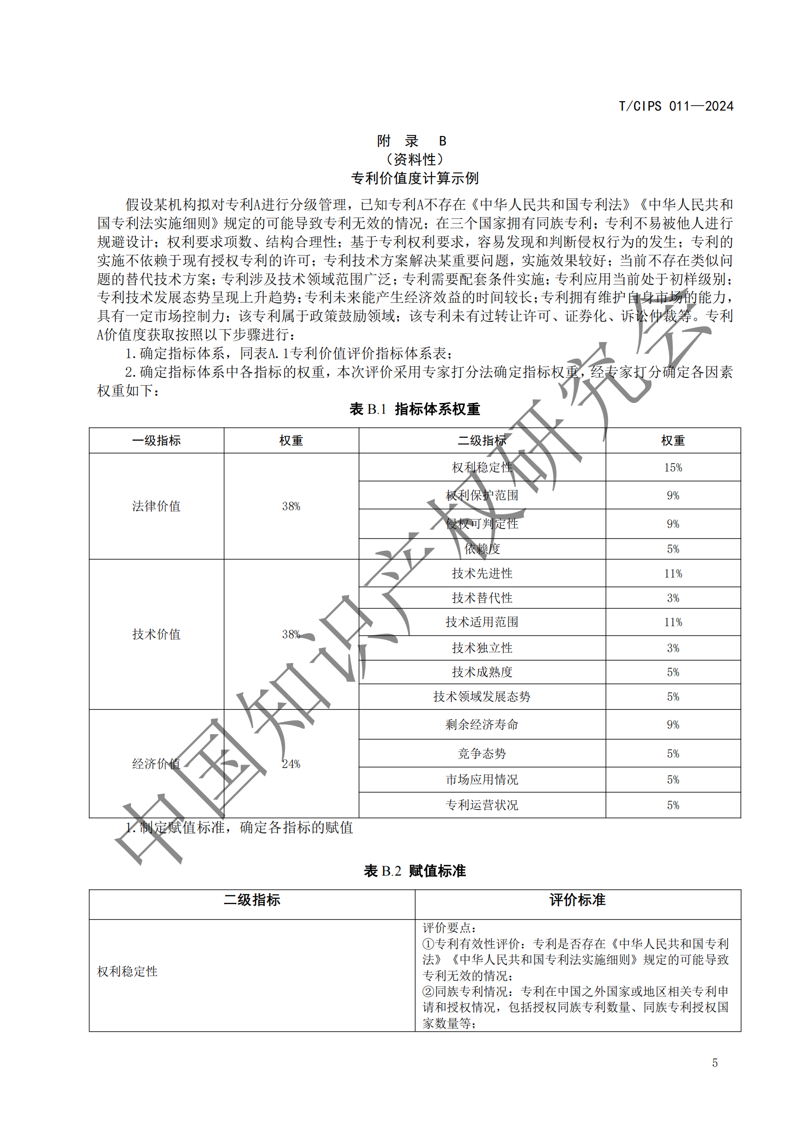 《专利申请前评估指南》《专利价值评价指南》全文发布！