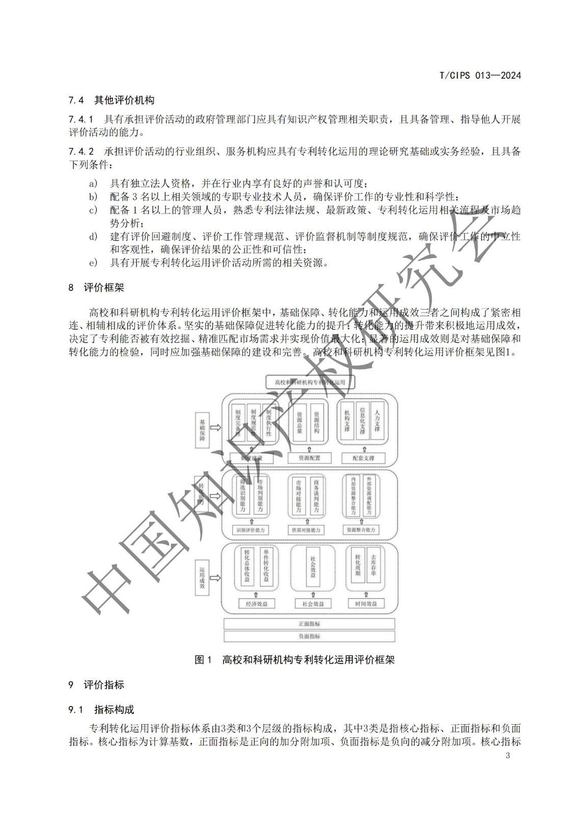 团体标准《高校和科研机构专利转化运用评价规范》全文发布！