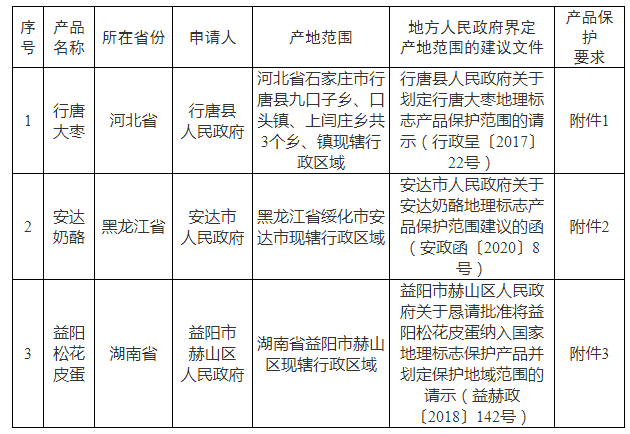 #晨报#2025年底前京津冀知识产权统一市场将加快形成；Netflix就VMware虚拟机专利起诉博通