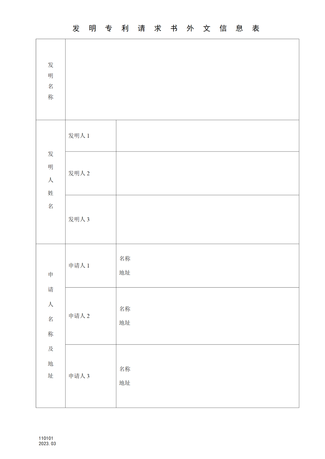 2025.1.10日起启用！新修订七张专利申请请求类表格