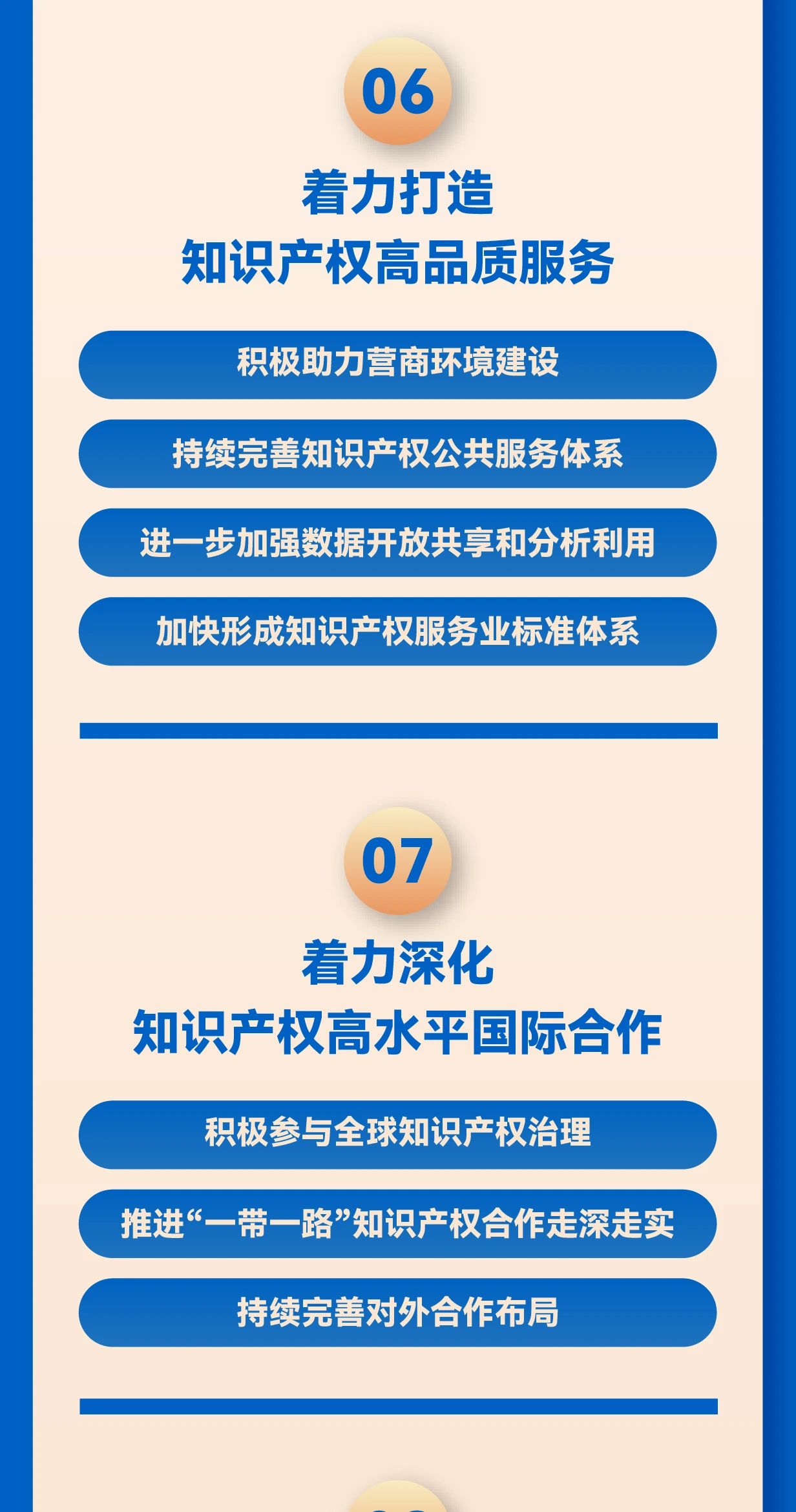 秒懂！2025年全国知识产权局局长会议工作报告