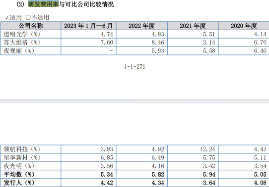 #晨报#哈药股份紧急声明！“泻立停”商标正常使用，产品正常销售；代理师协会发布《专利代理服务指南》