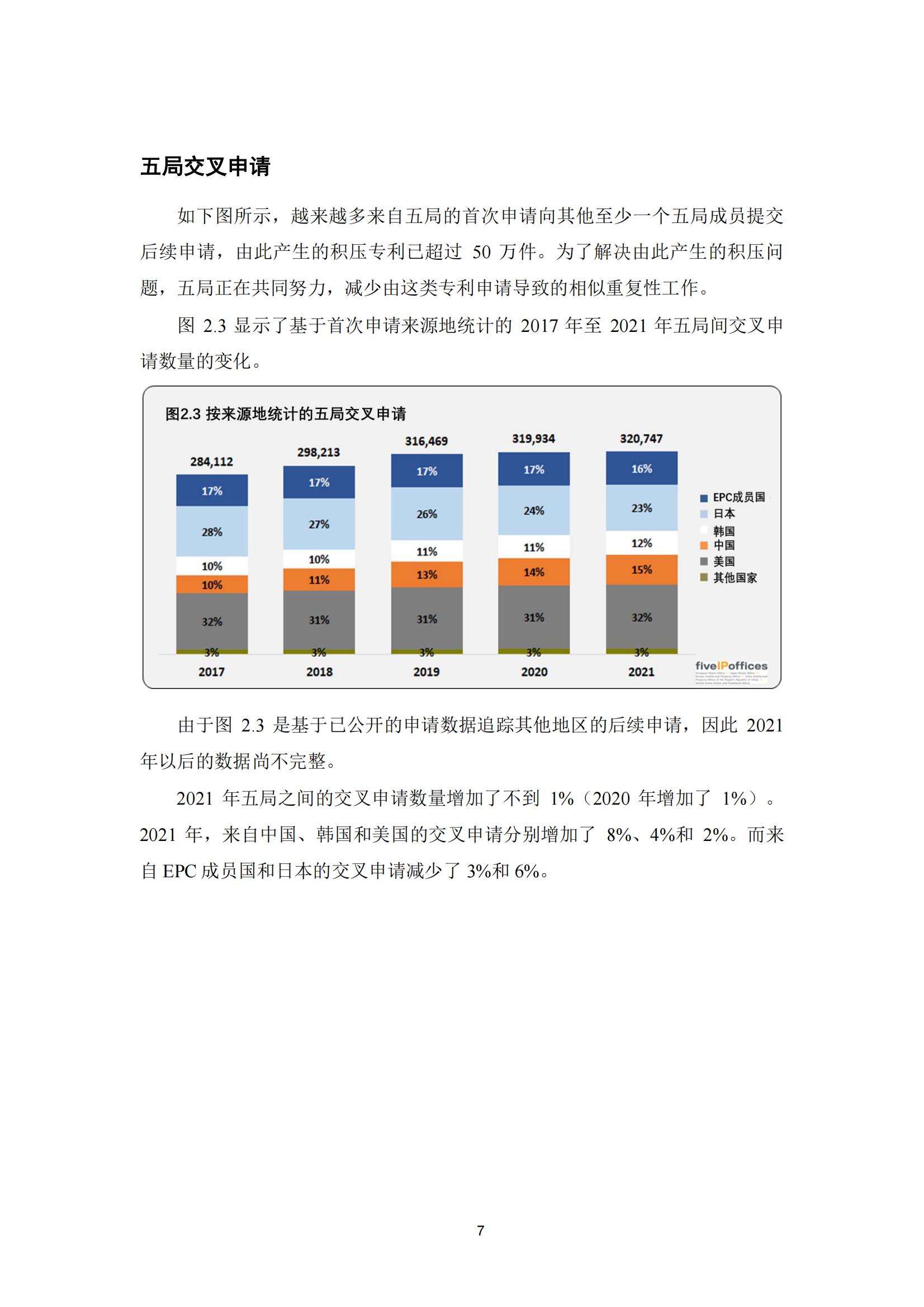 国知局：《2023年世界五大知识产权局统计报告》（中英文版）