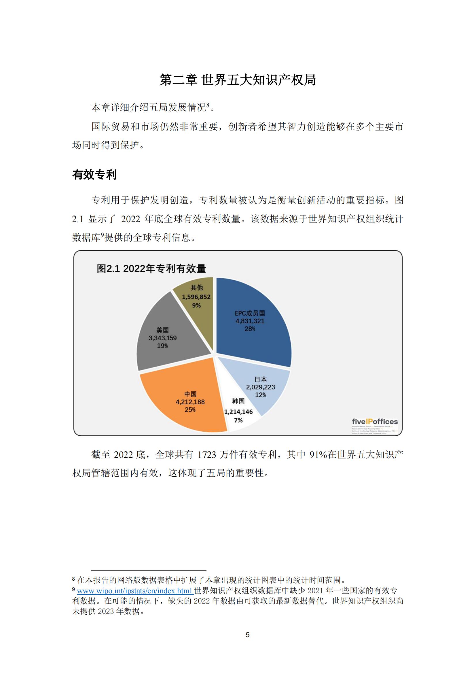 国知局：《2023年世界五大知识产权局统计报告》（中英文版）