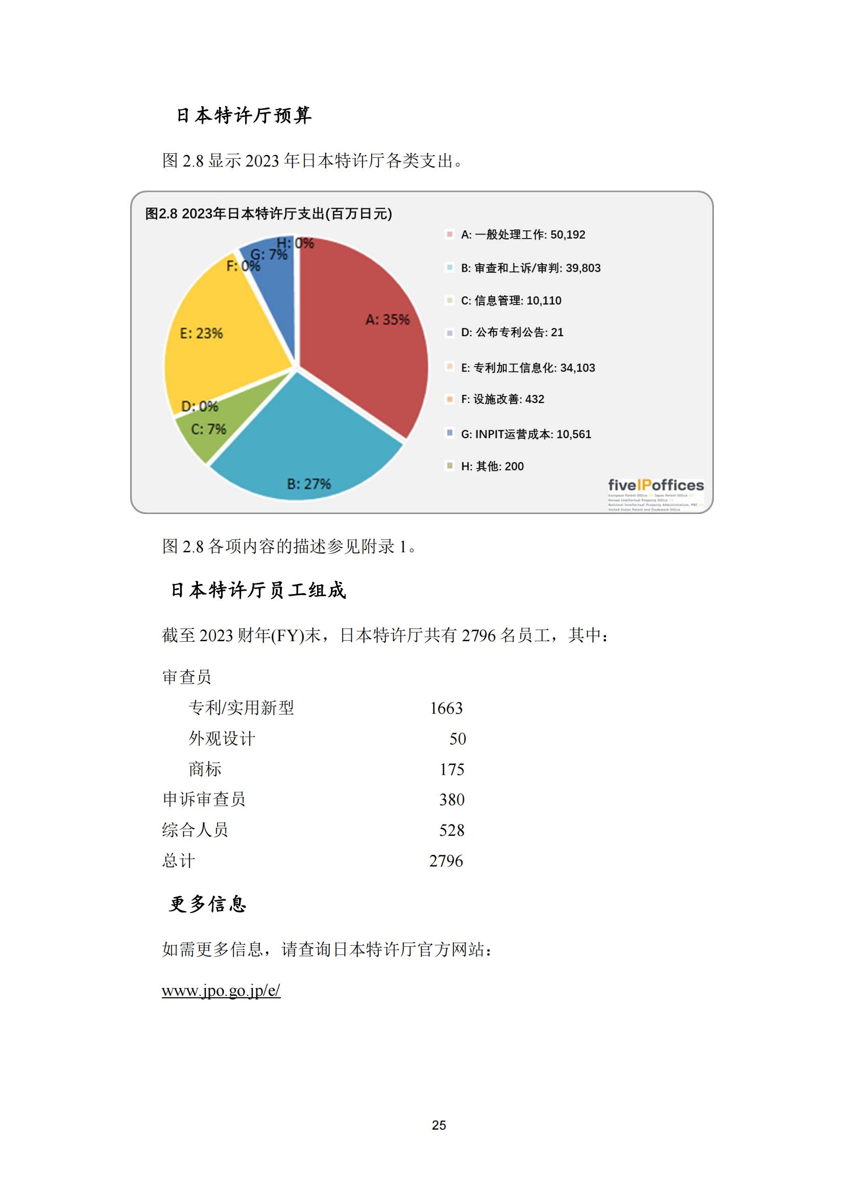 国知局：《2023年世界五大知识产权局统计报告》（中英文版）