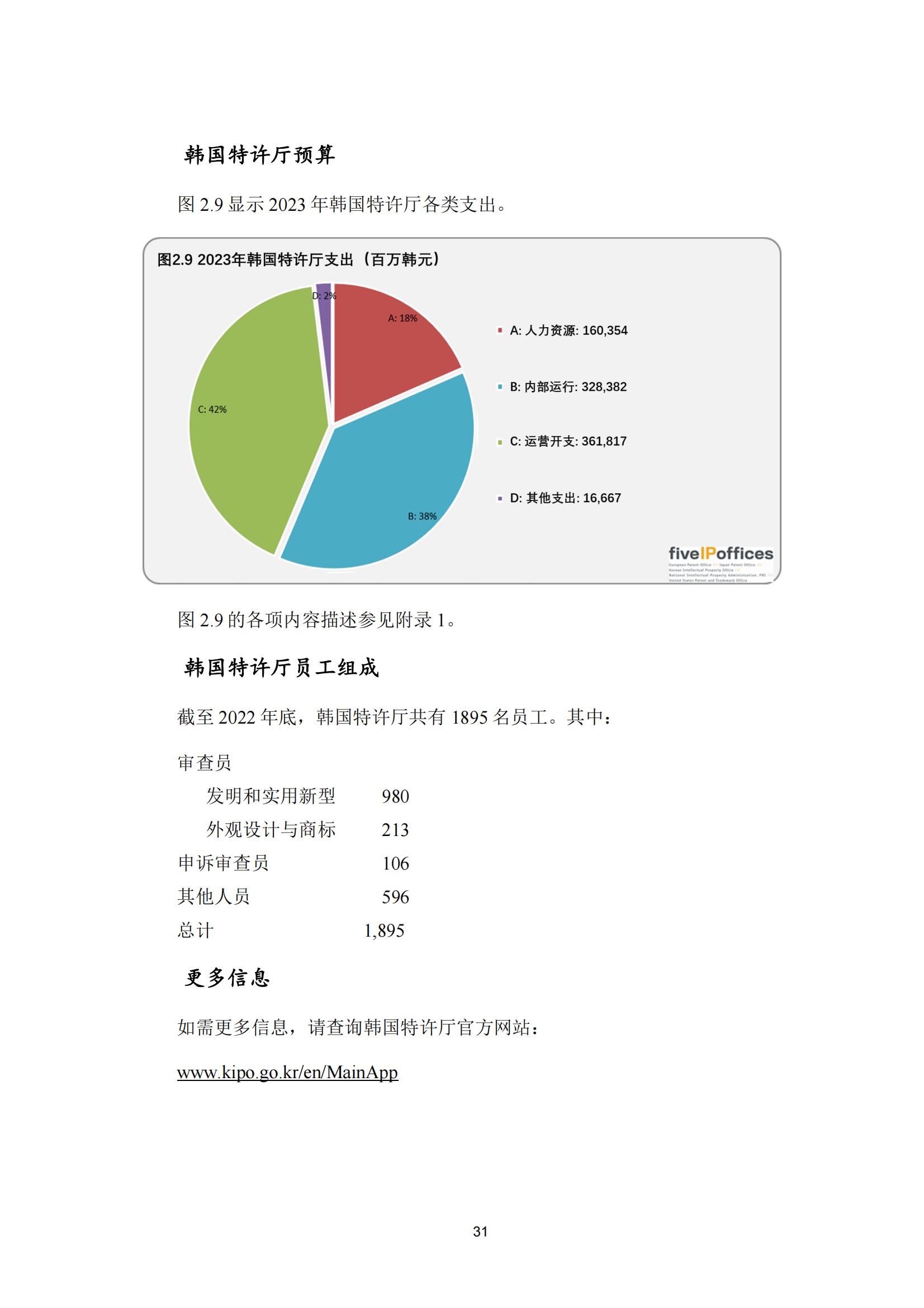 国知局：《2023年世界五大知识产权局统计报告》（中英文版）