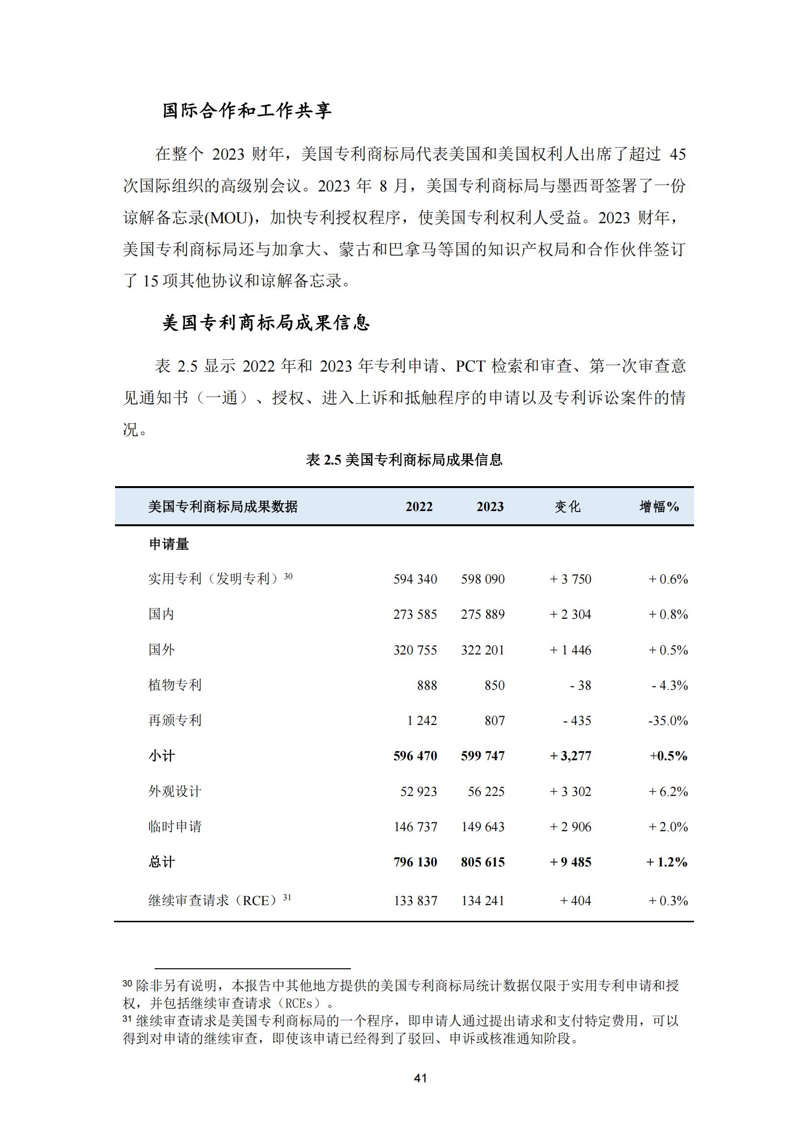 国知局：《2023年世界五大知识产权局统计报告》（中英文版）