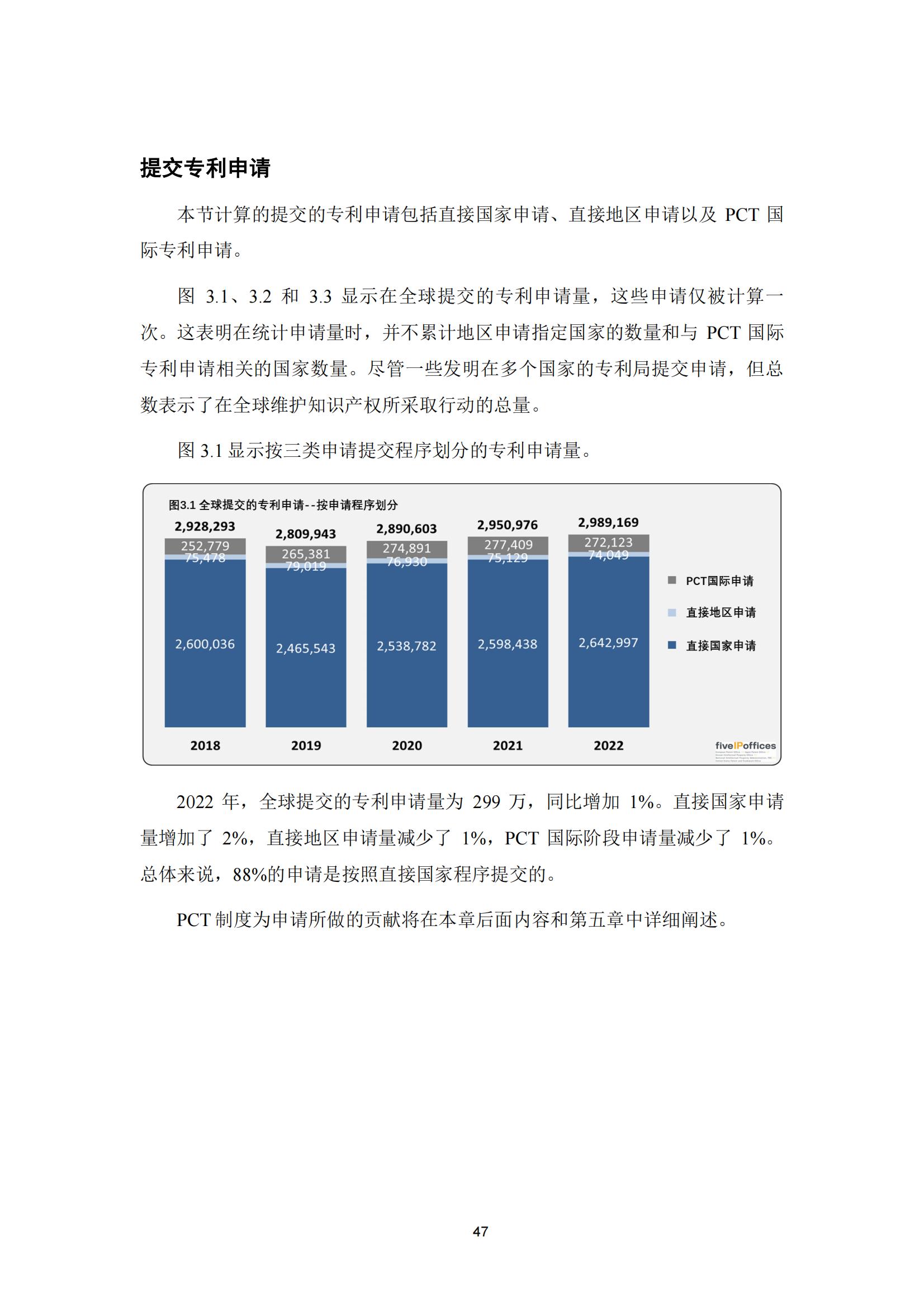 国知局：《2023年世界五大知识产权局统计报告》（中英文版）