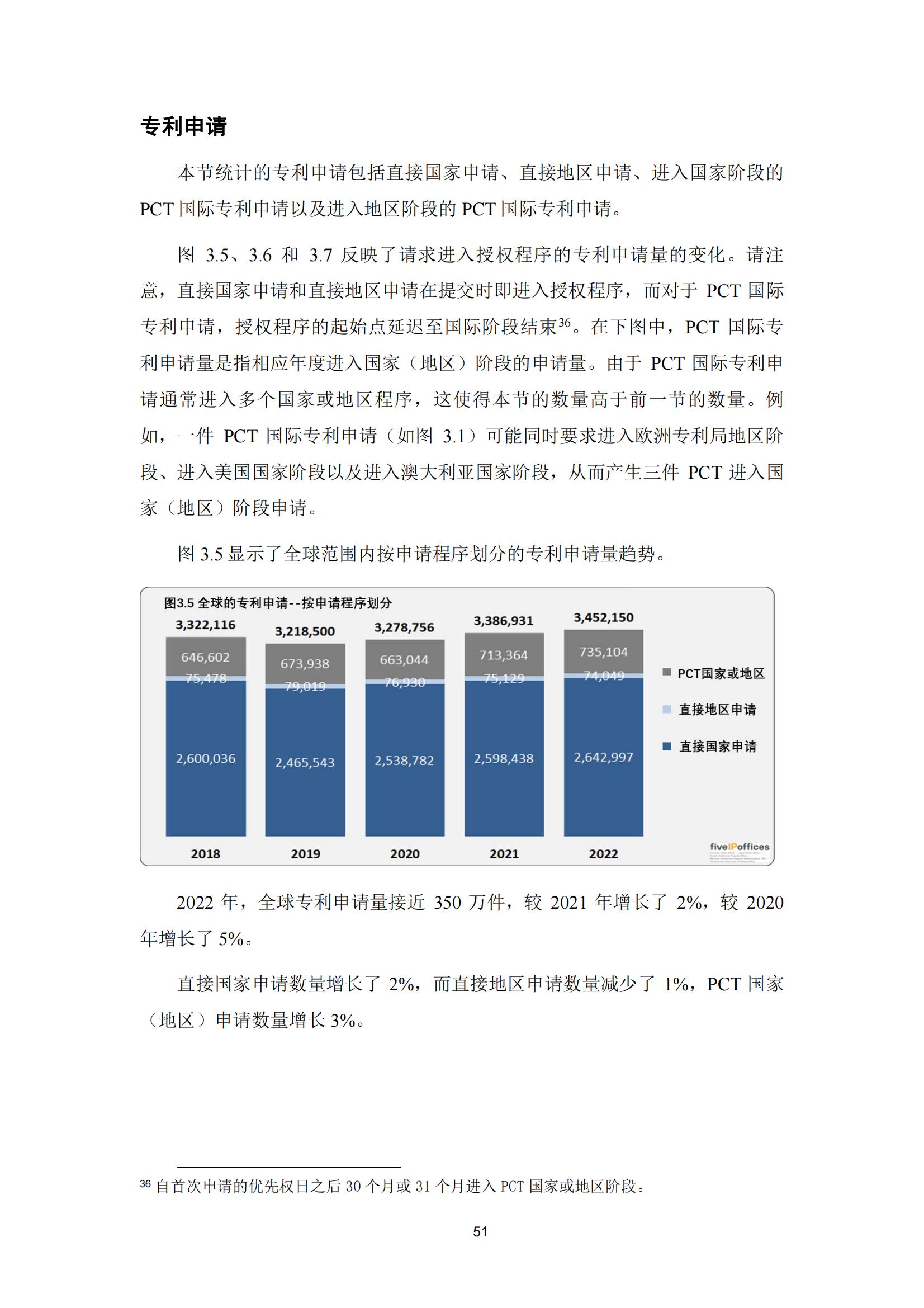 国知局：《2023年世界五大知识产权局统计报告》（中英文版）