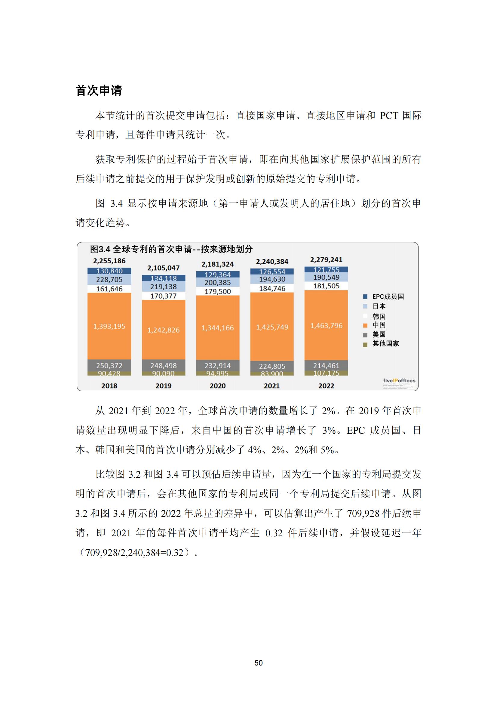 国知局：《2023年世界五大知识产权局统计报告》（中英文版）