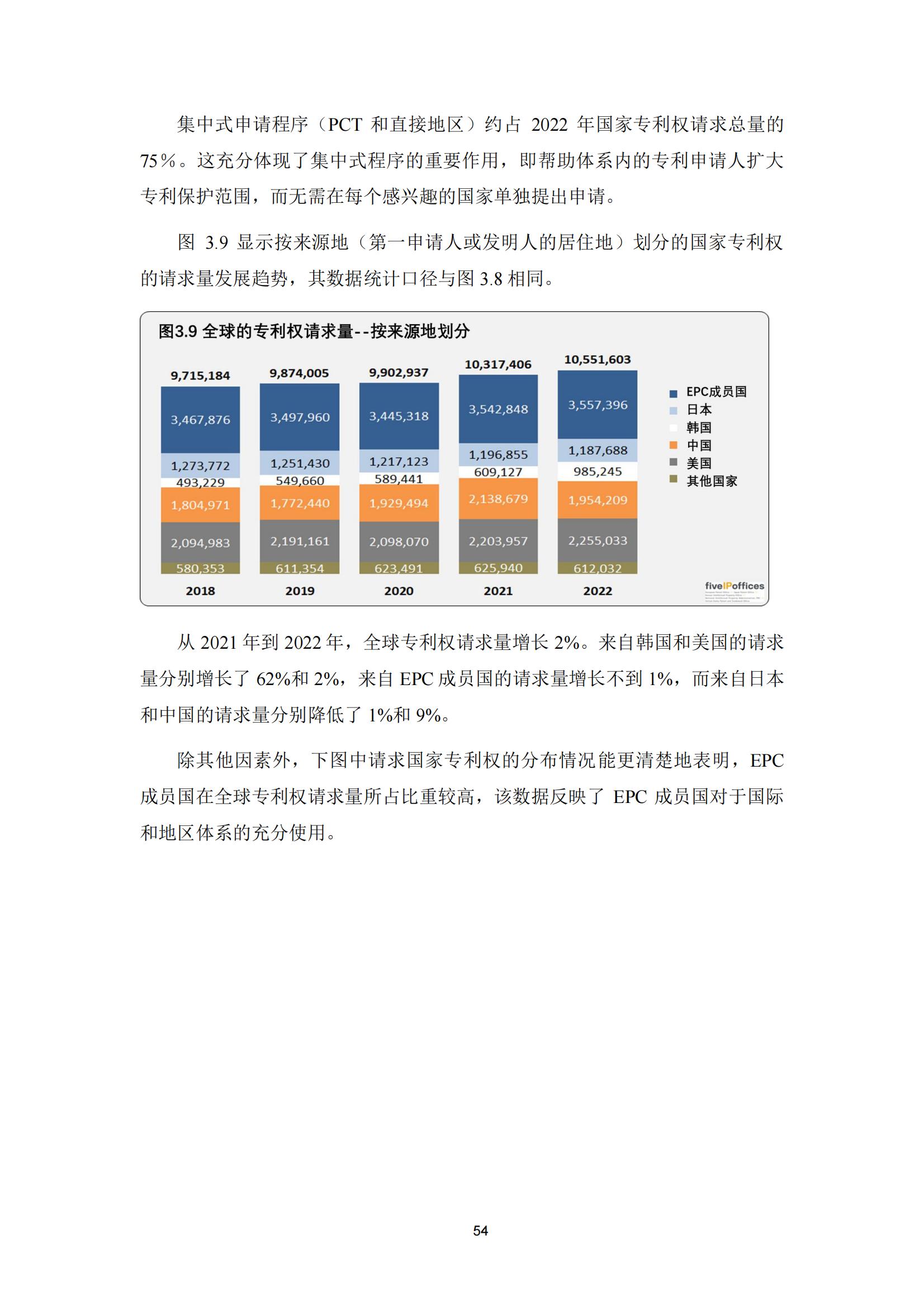 国知局：《2023年世界五大知识产权局统计报告》（中英文版）