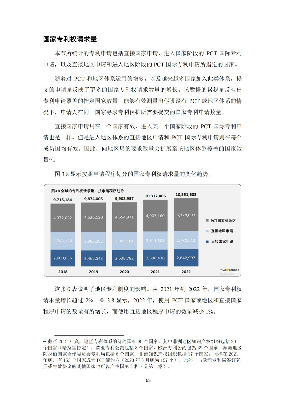 国知局：《2023年世界五大知识产权局统计报告》（中英文版）