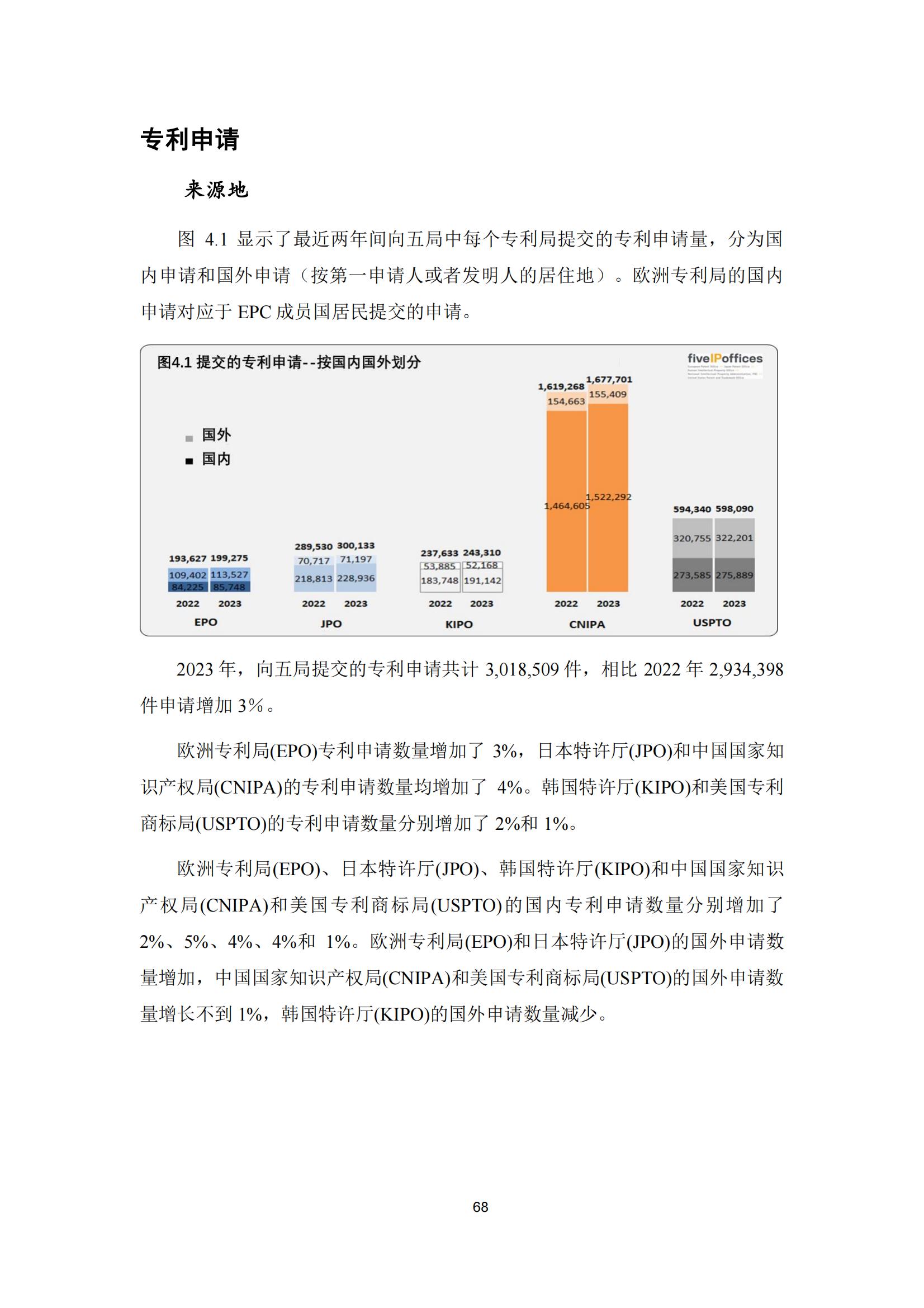 国知局：《2023年世界五大知识产权局统计报告》（中英文版）