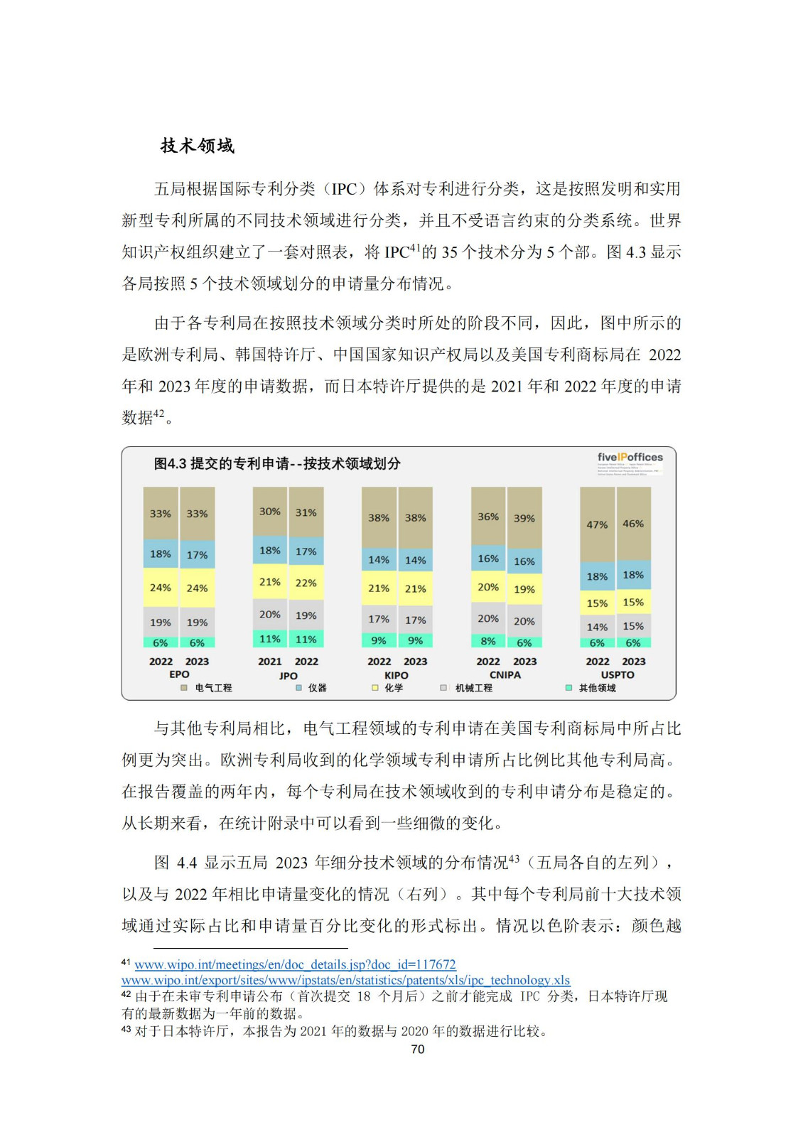 国知局：《2023年世界五大知识产权局统计报告》（中英文版）