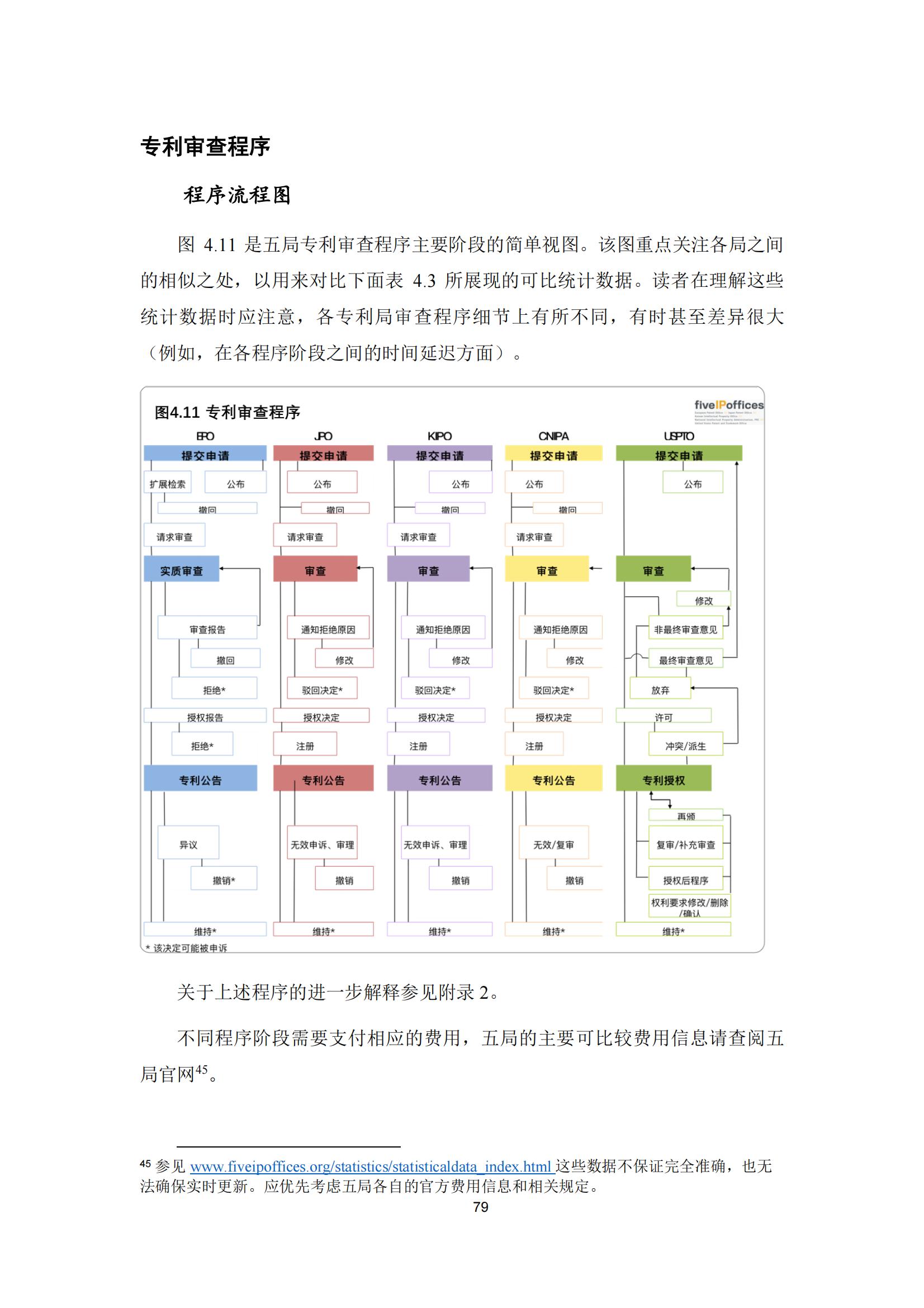 国知局：《2023年世界五大知识产权局统计报告》（中英文版）