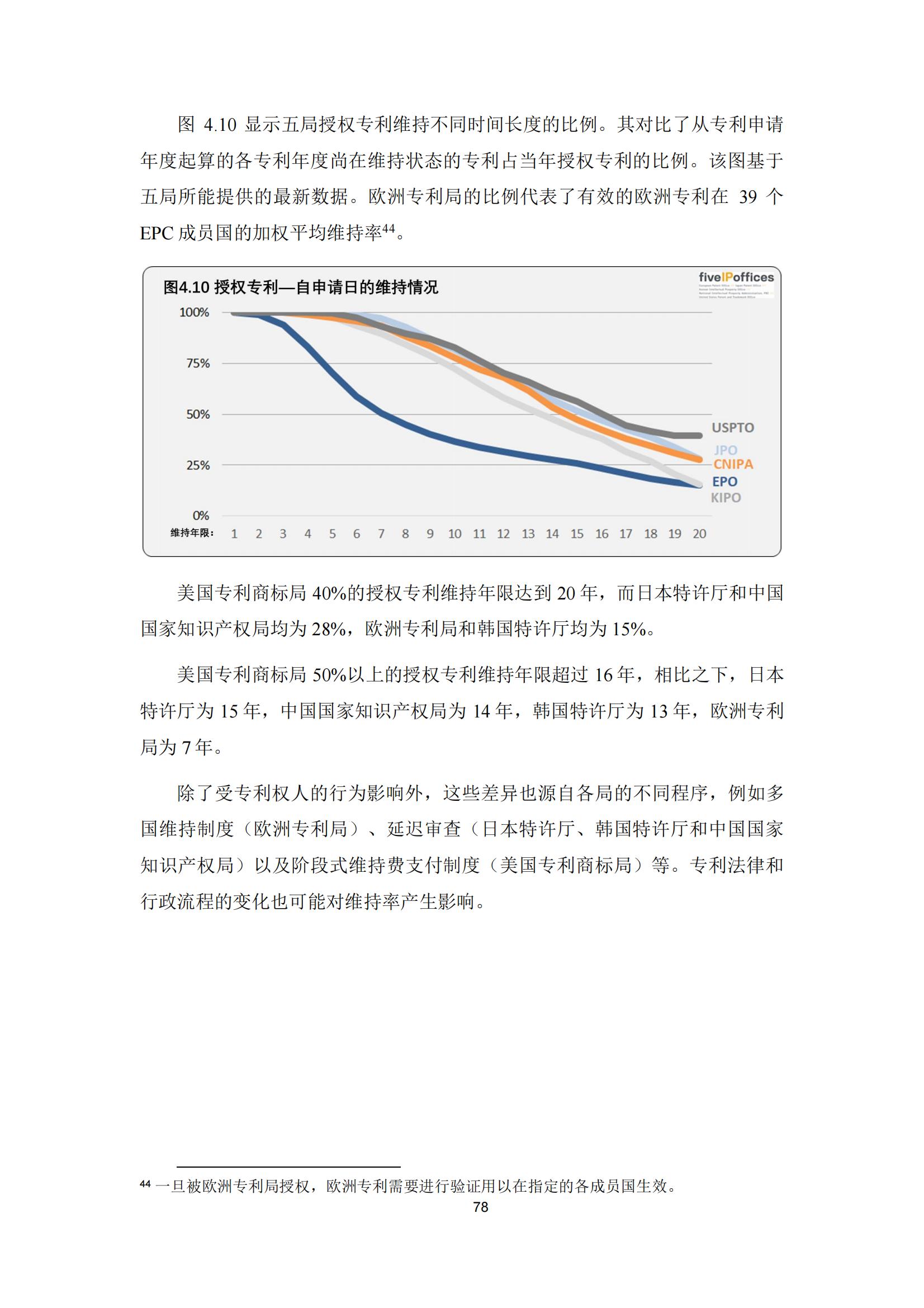 国知局：《2023年世界五大知识产权局统计报告》（中英文版）