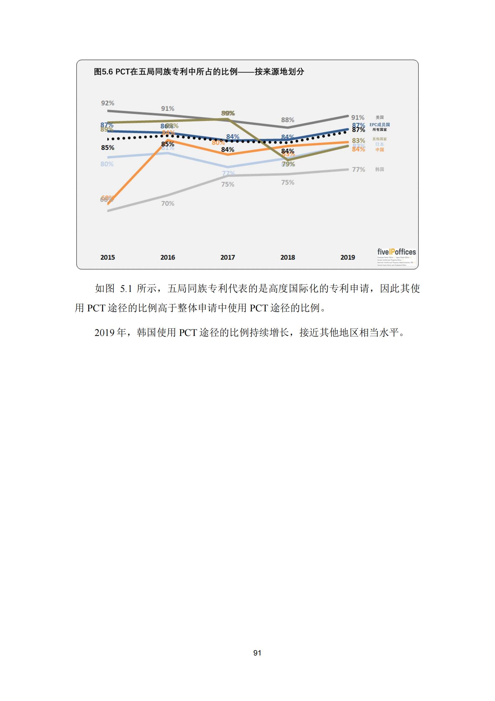 国知局：《2023年世界五大知识产权局统计报告》（中英文版）