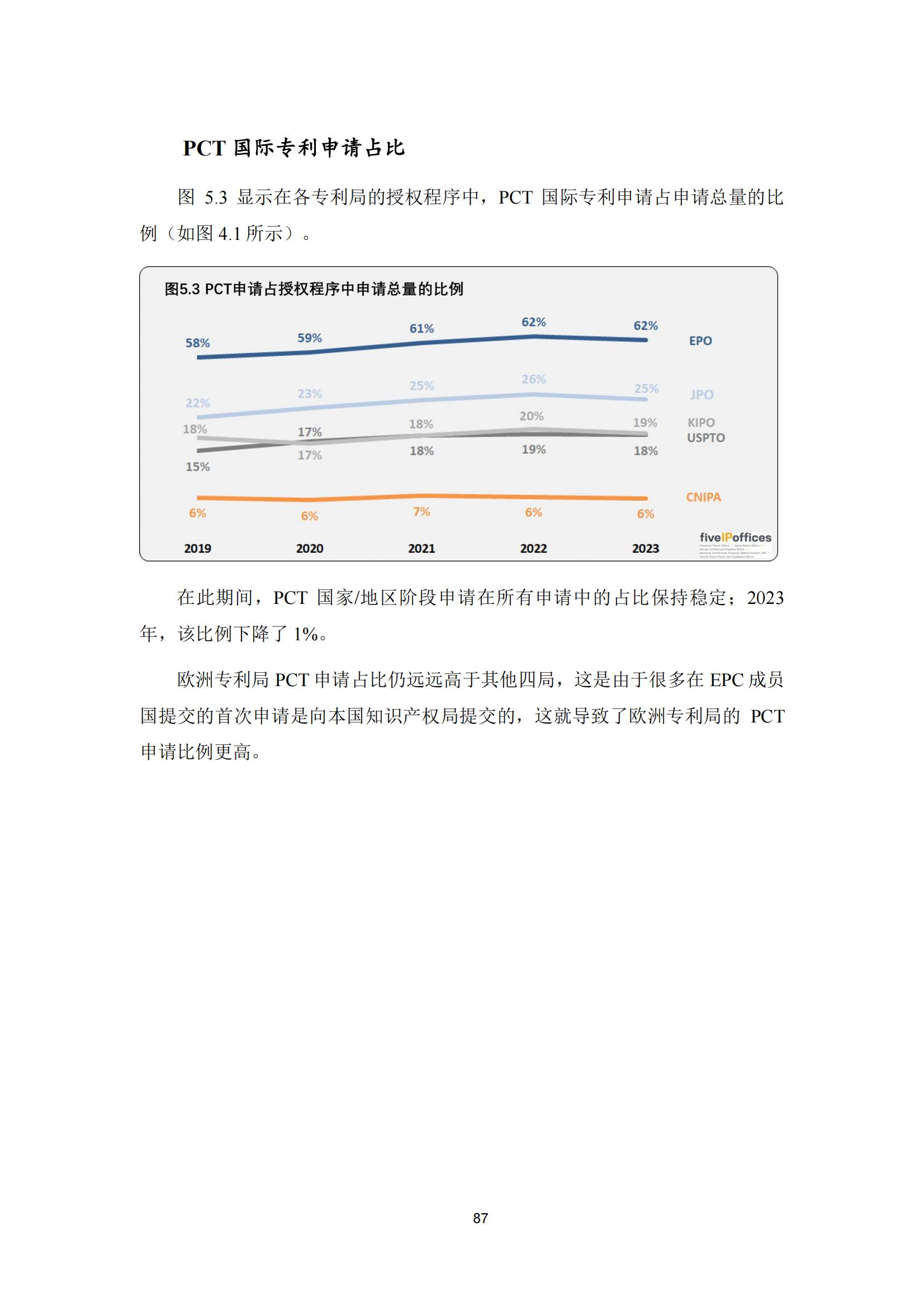 国知局：《2023年世界五大知识产权局统计报告》（中英文版）