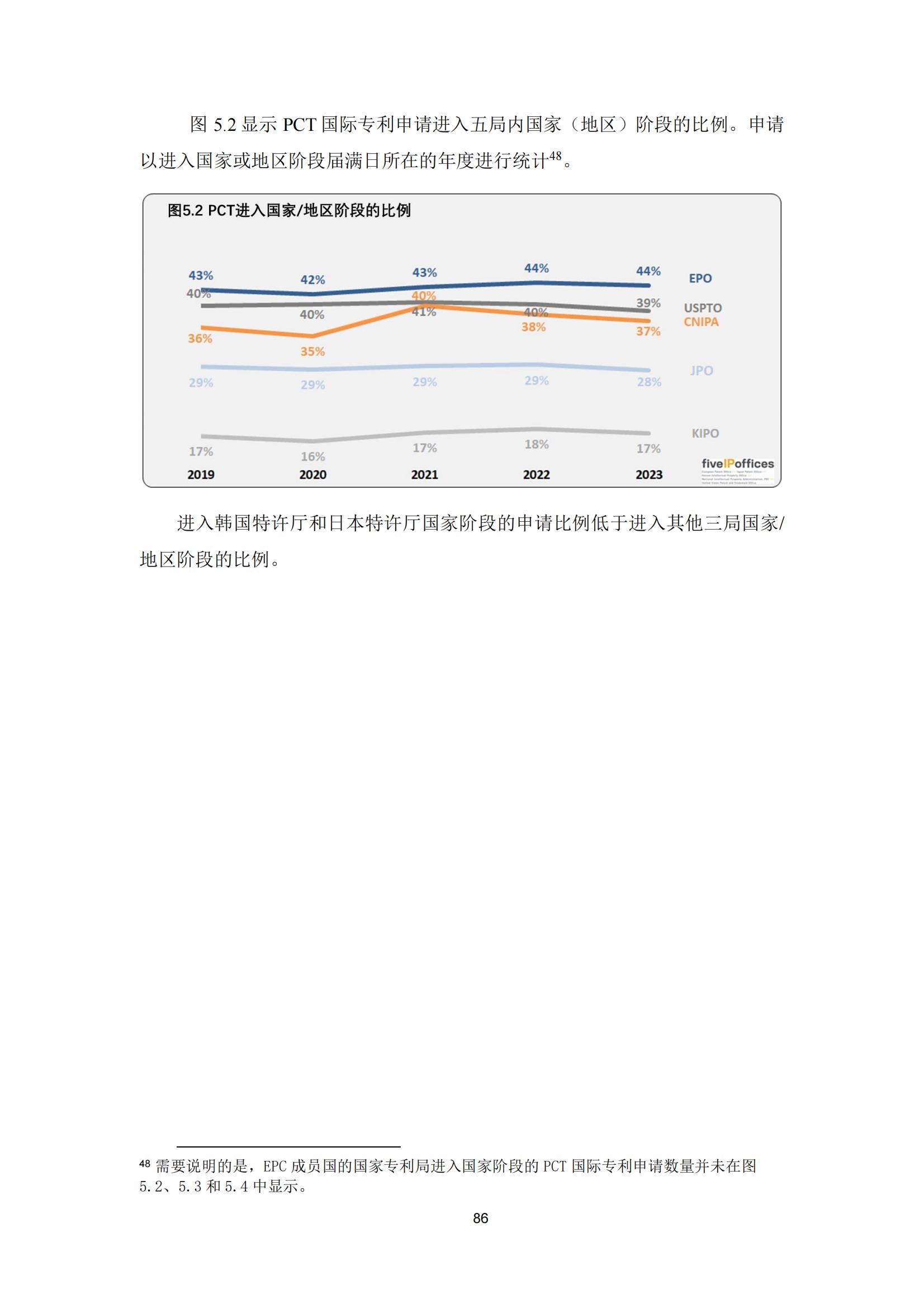 国知局：《2023年世界五大知识产权局统计报告》（中英文版）