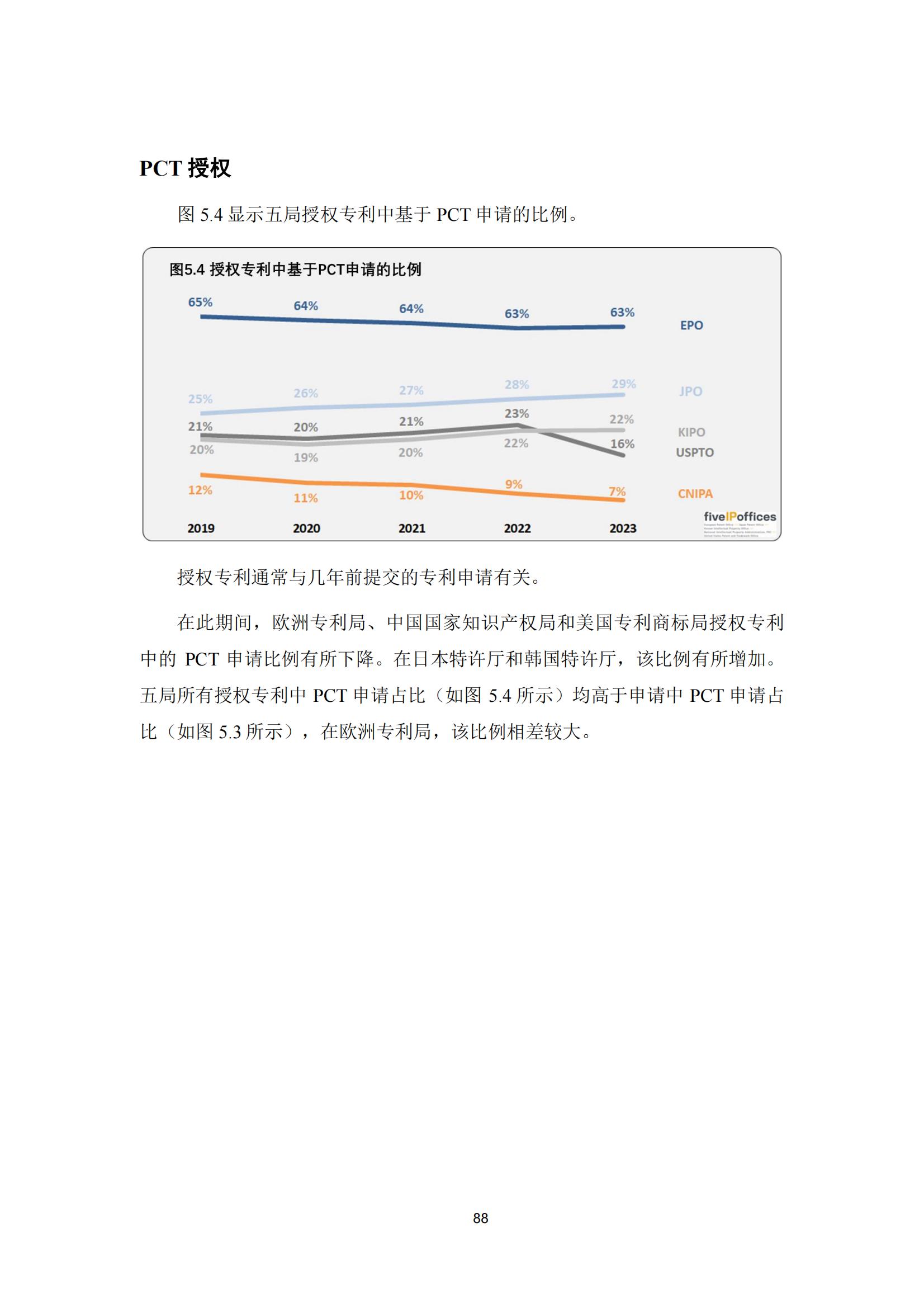 国知局：《2023年世界五大知识产权局统计报告》（中英文版）