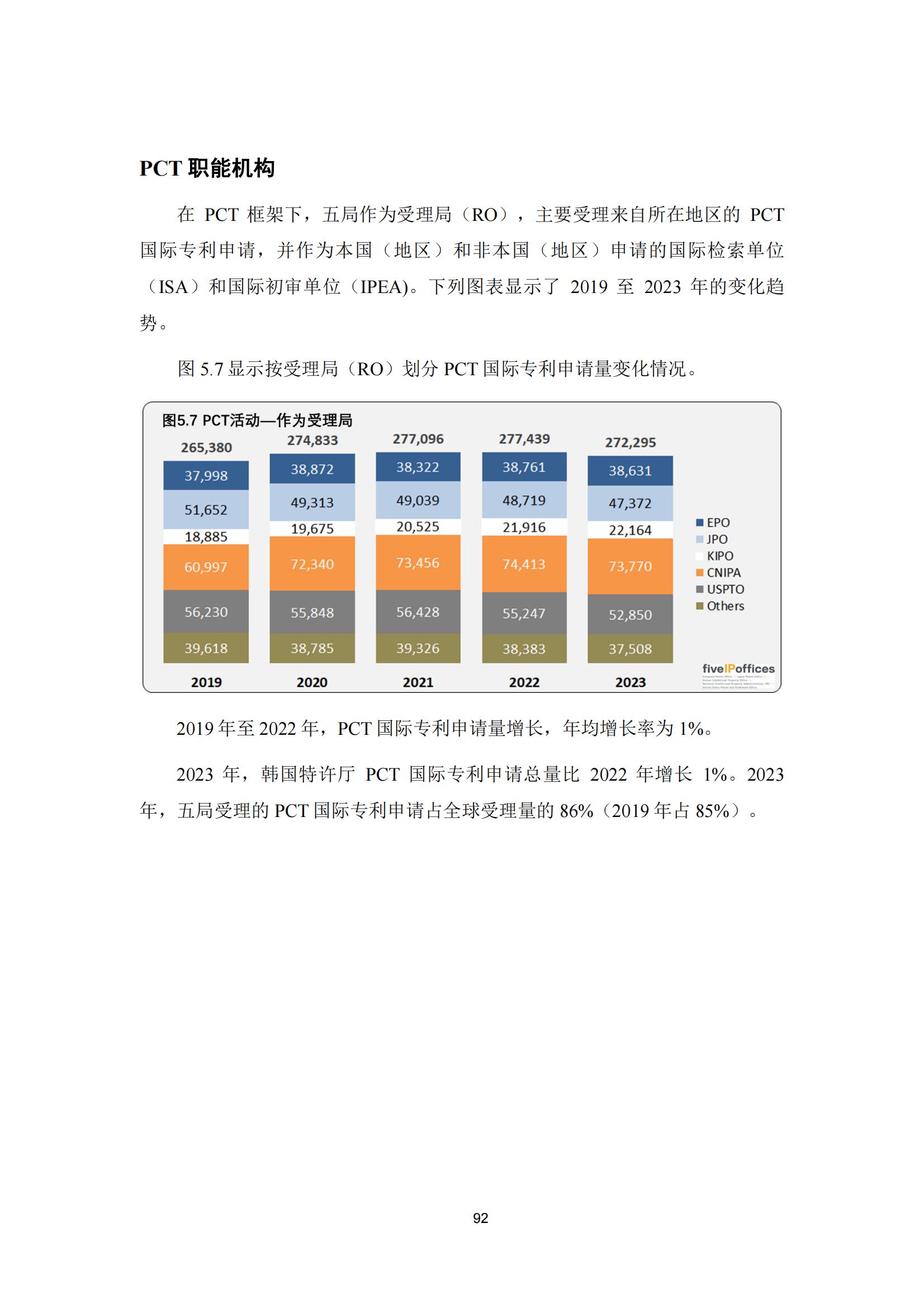 国知局：《2023年世界五大知识产权局统计报告》（中英文版）