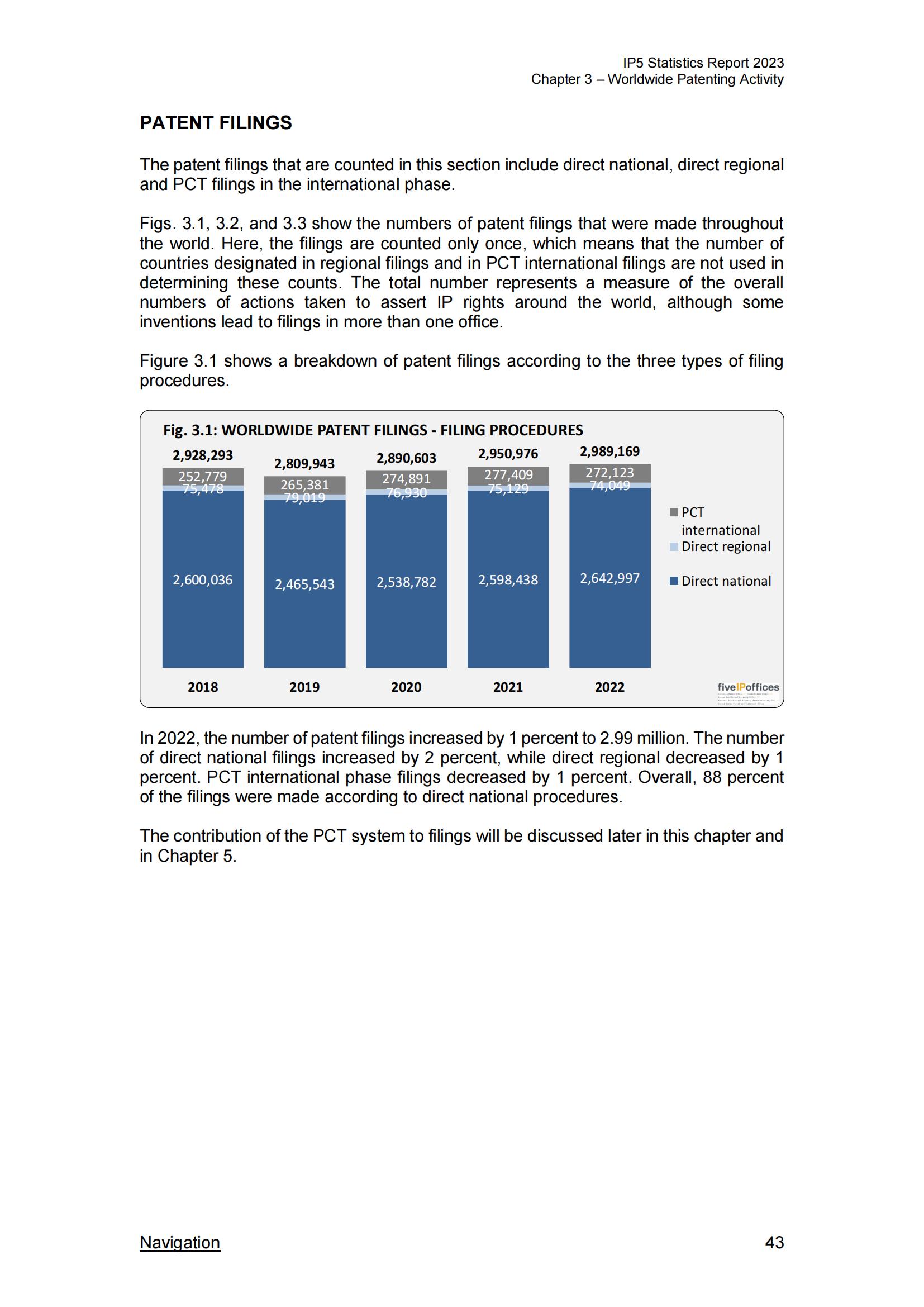 国知局：《2023年世界五大知识产权局统计报告》（中英文版）