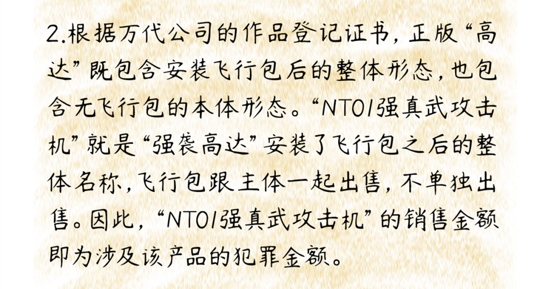 我的“高达”变样了？侵犯著作权，可不是闹着玩儿的