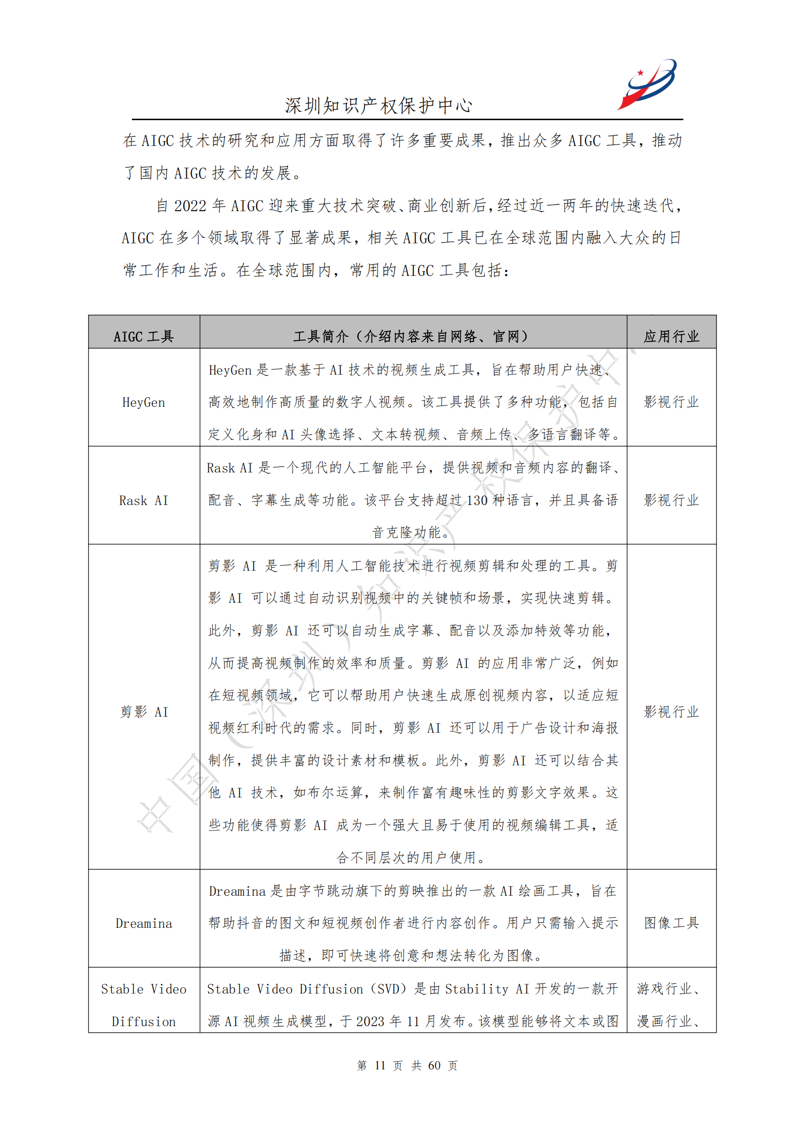 《人工智能生产内容（AIGC）作品版权认定分析报告》| 附全文