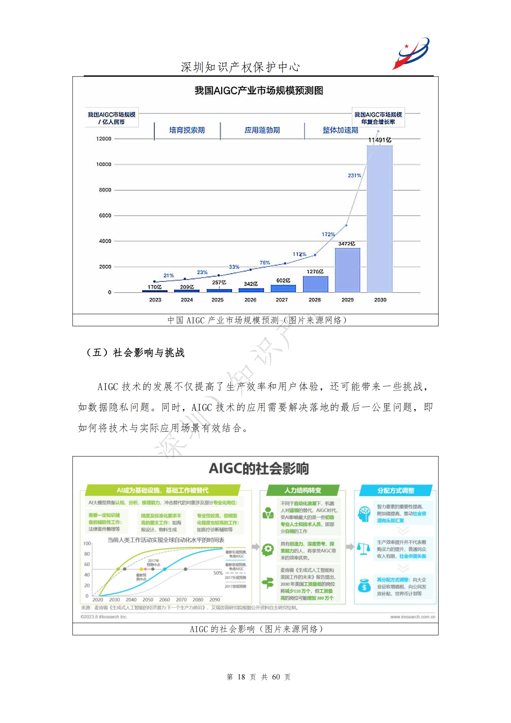 《人工智能生产内容（AIGC）作品版权认定分析报告》| 附全文