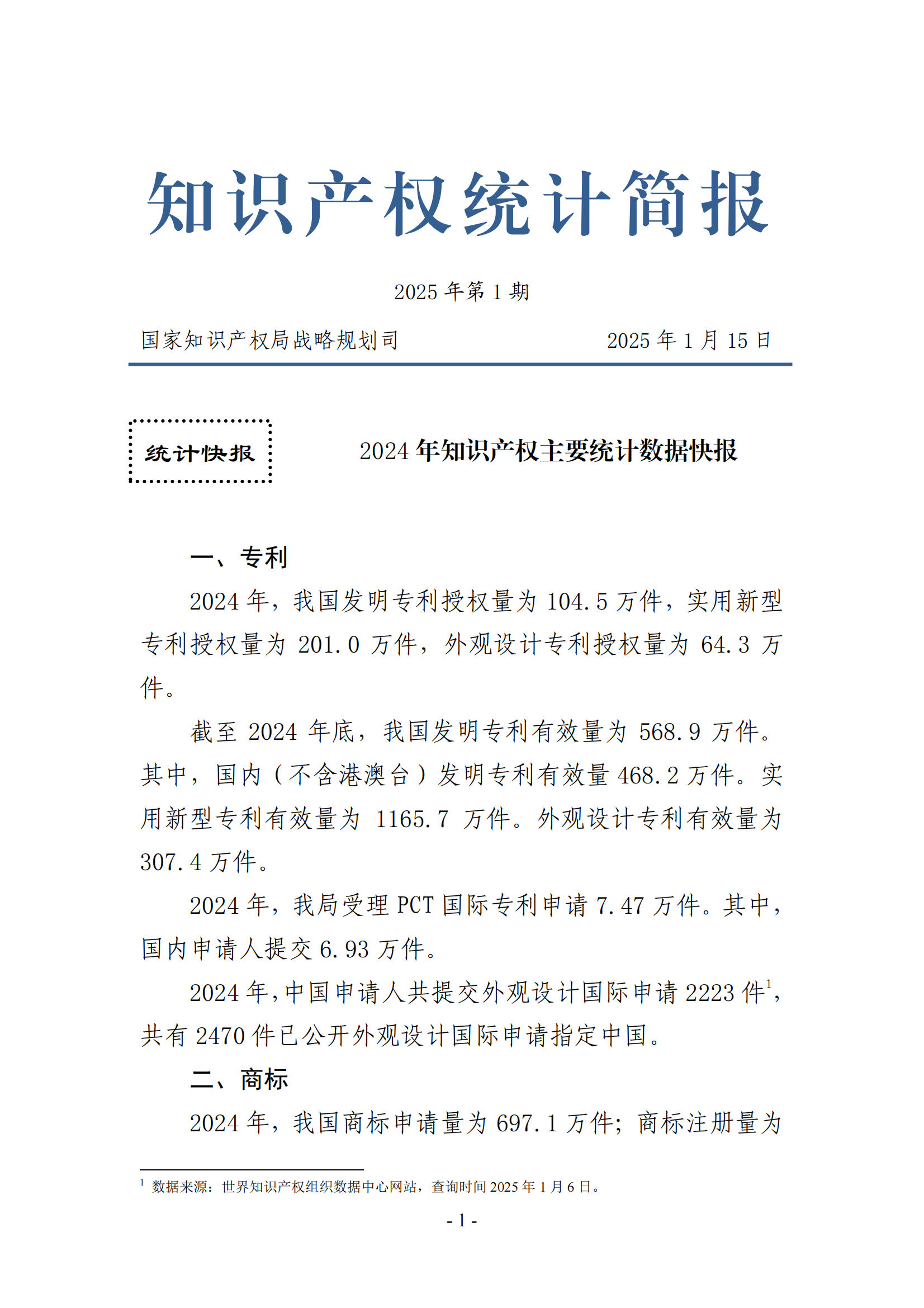 2024年1-12月我国发明专利授权量同比增长13.46%，实用新型同比下降3.86%｜附报告