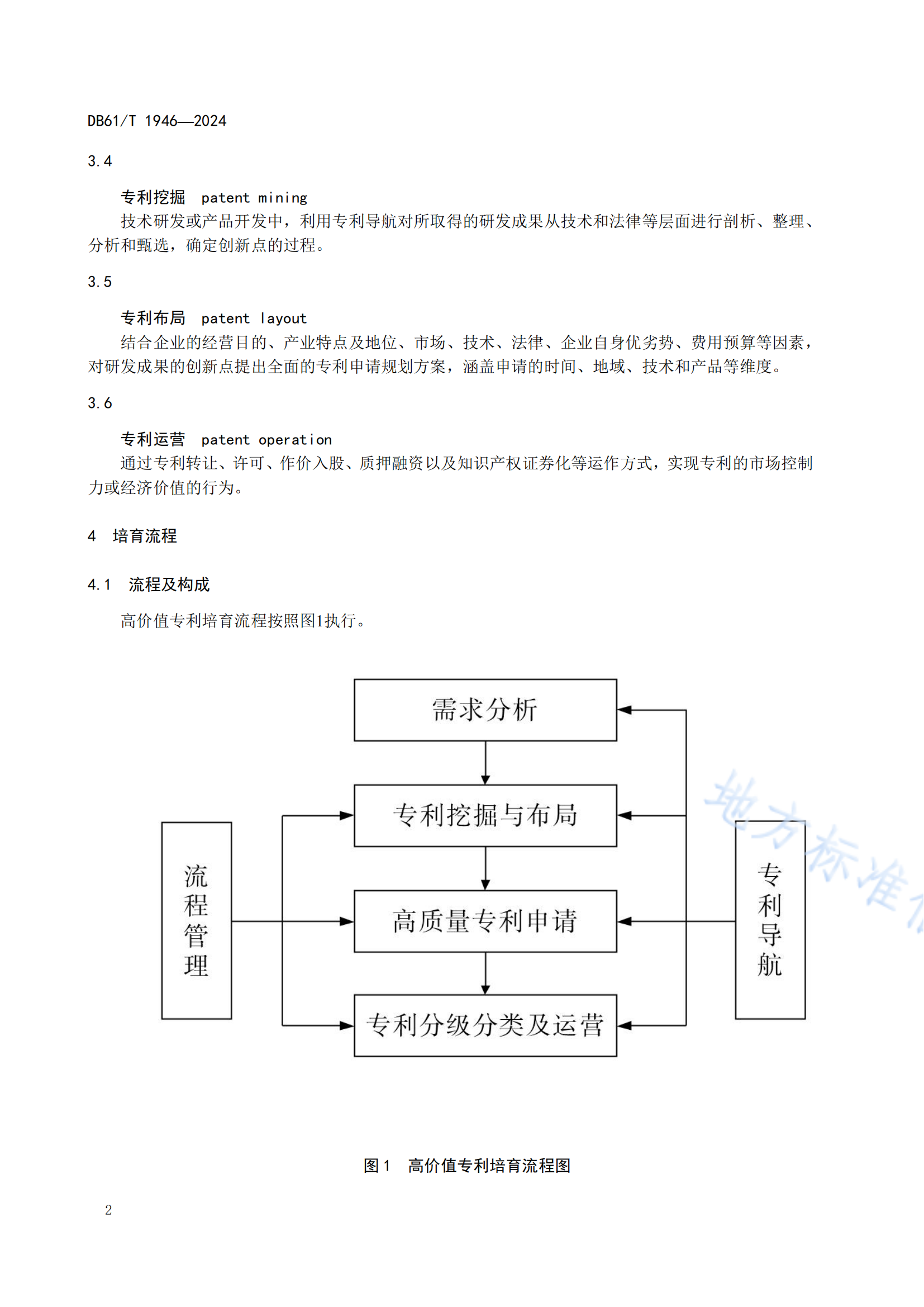 《企业高价值专利培育规程》地方标准全文发布！