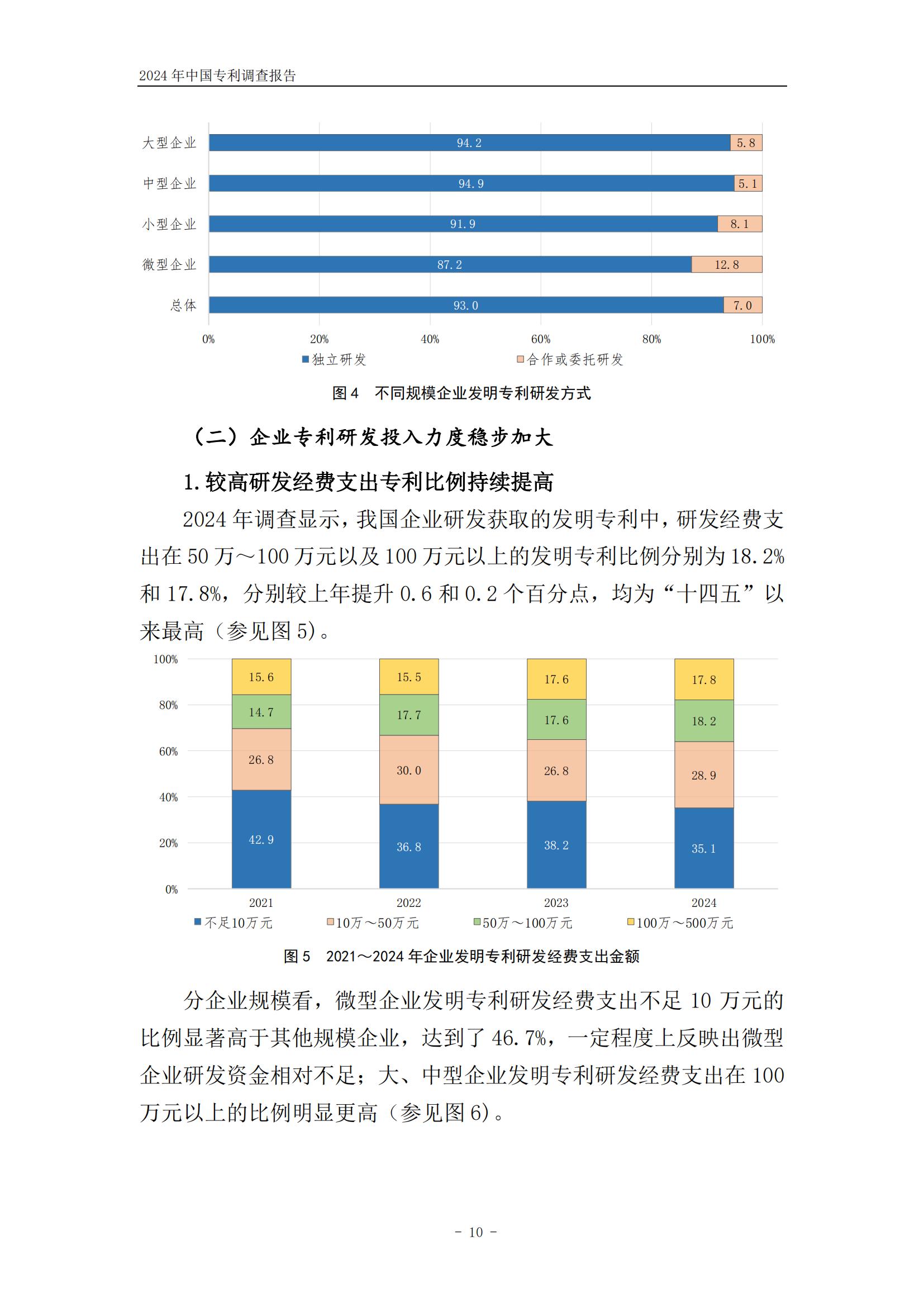 《2024年中国专利调查报告》全文发布！