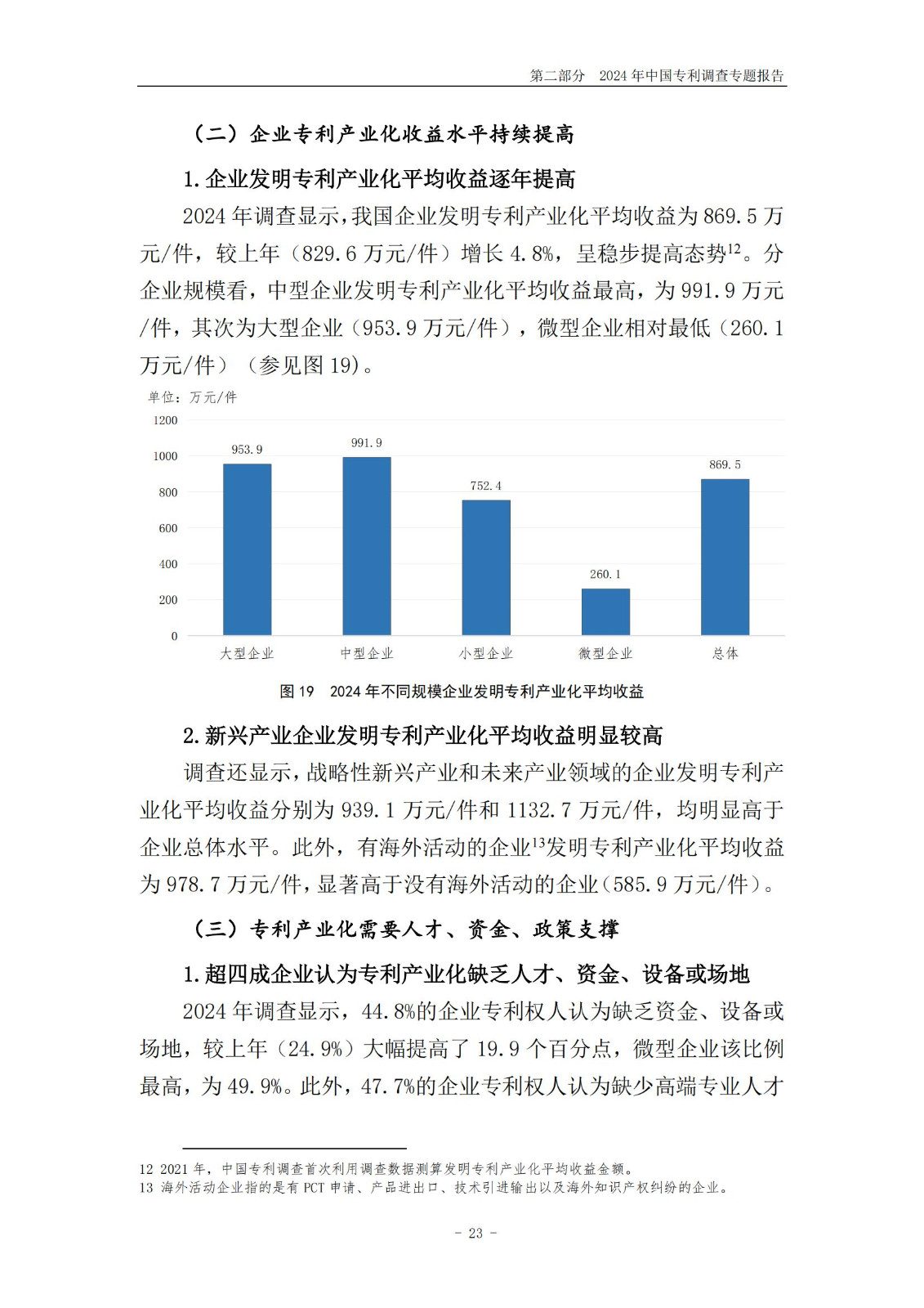 《2024年中国专利调查报告》全文发布！