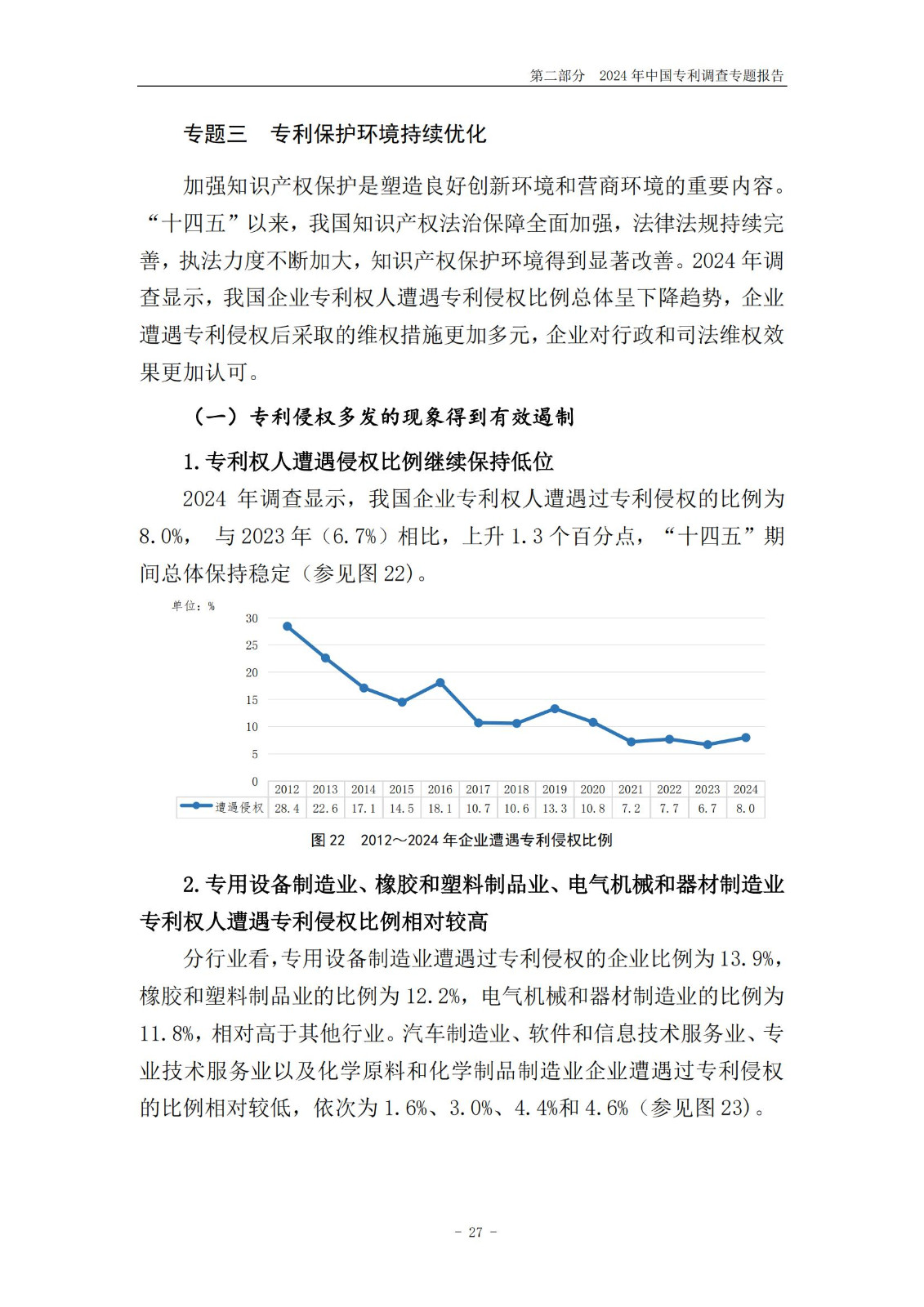 《2024年中国专利调查报告》全文发布！