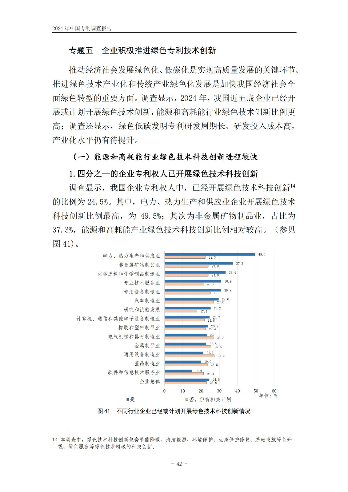 《2024年中国专利调查报告》全文发布！