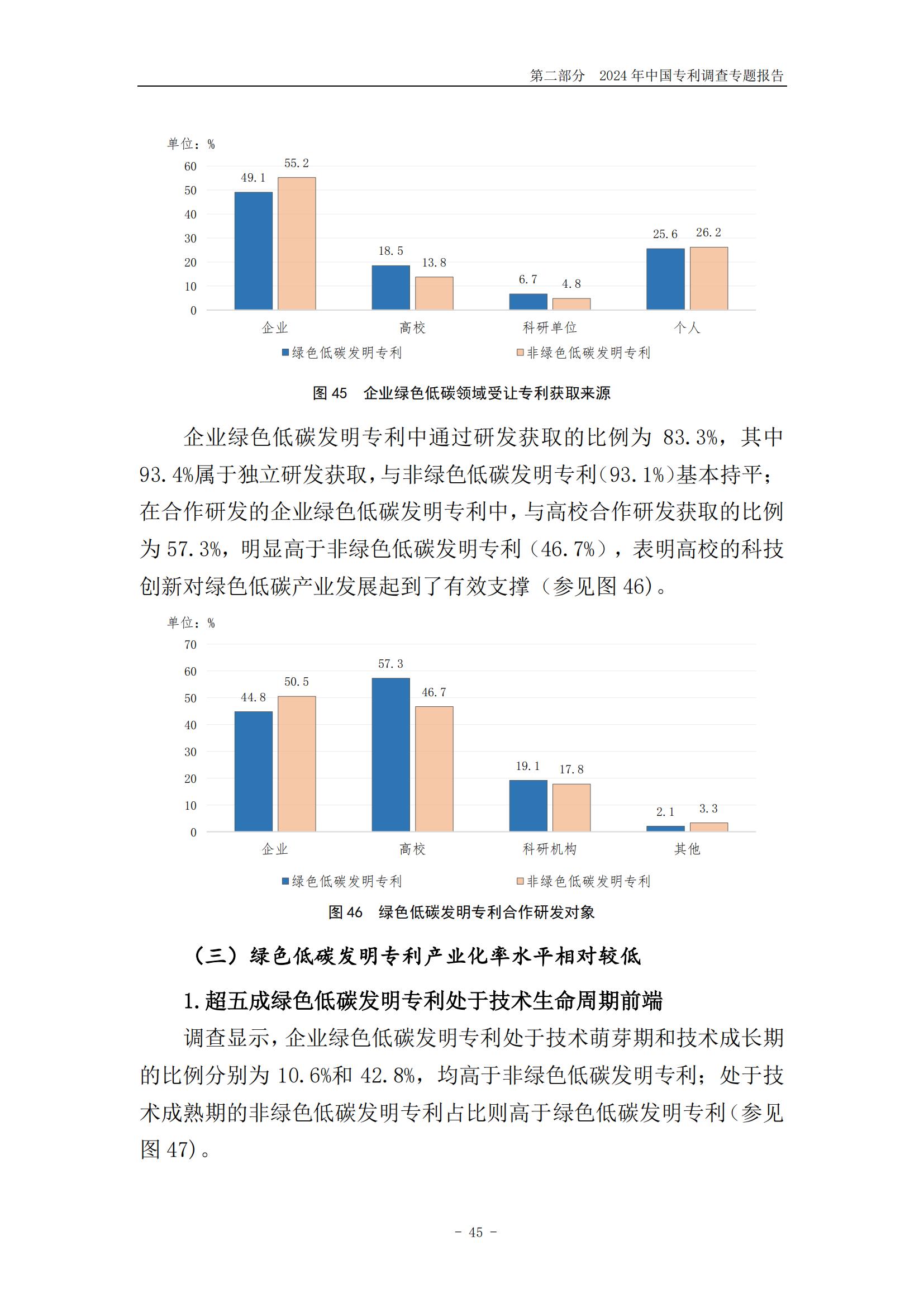 《2024年中国专利调查报告》全文发布！