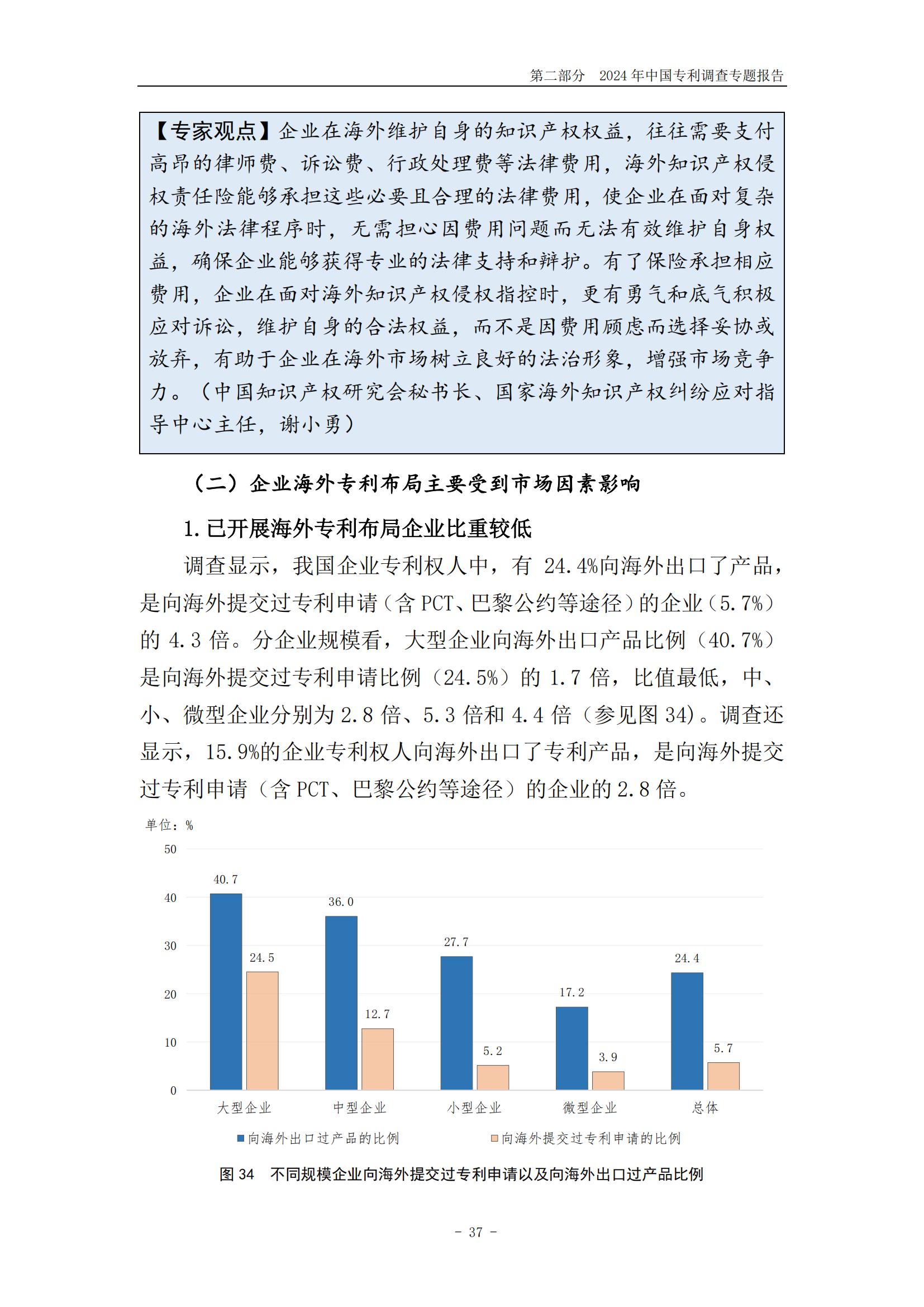 《2024年中国专利调查报告》全文发布！