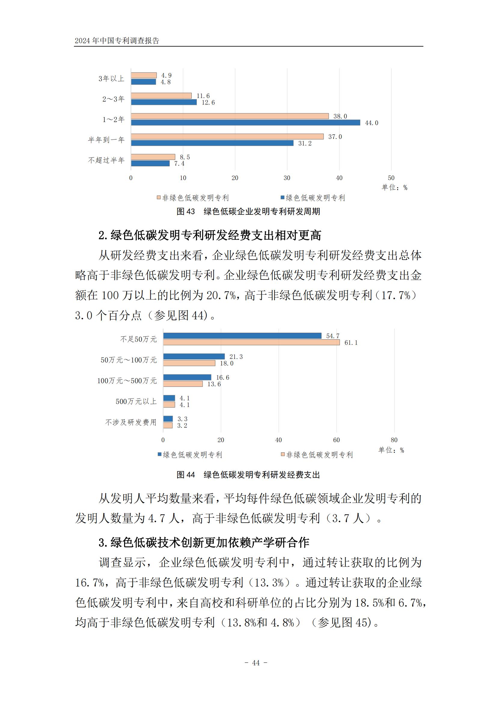 《2024年中国专利调查报告》全文发布！