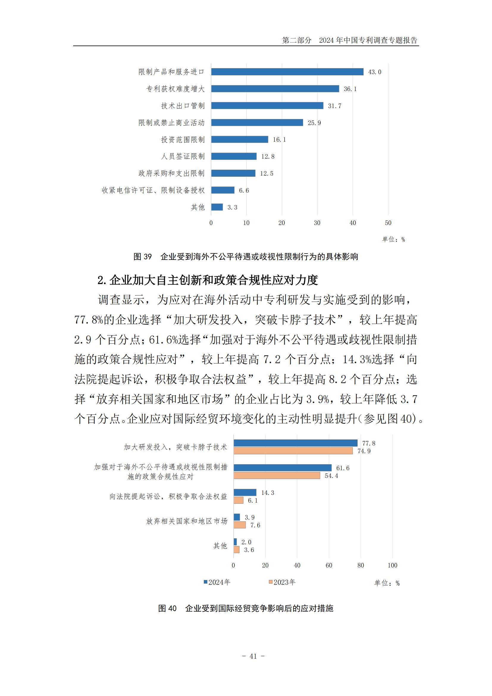 《2024年中国专利调查报告》全文发布！