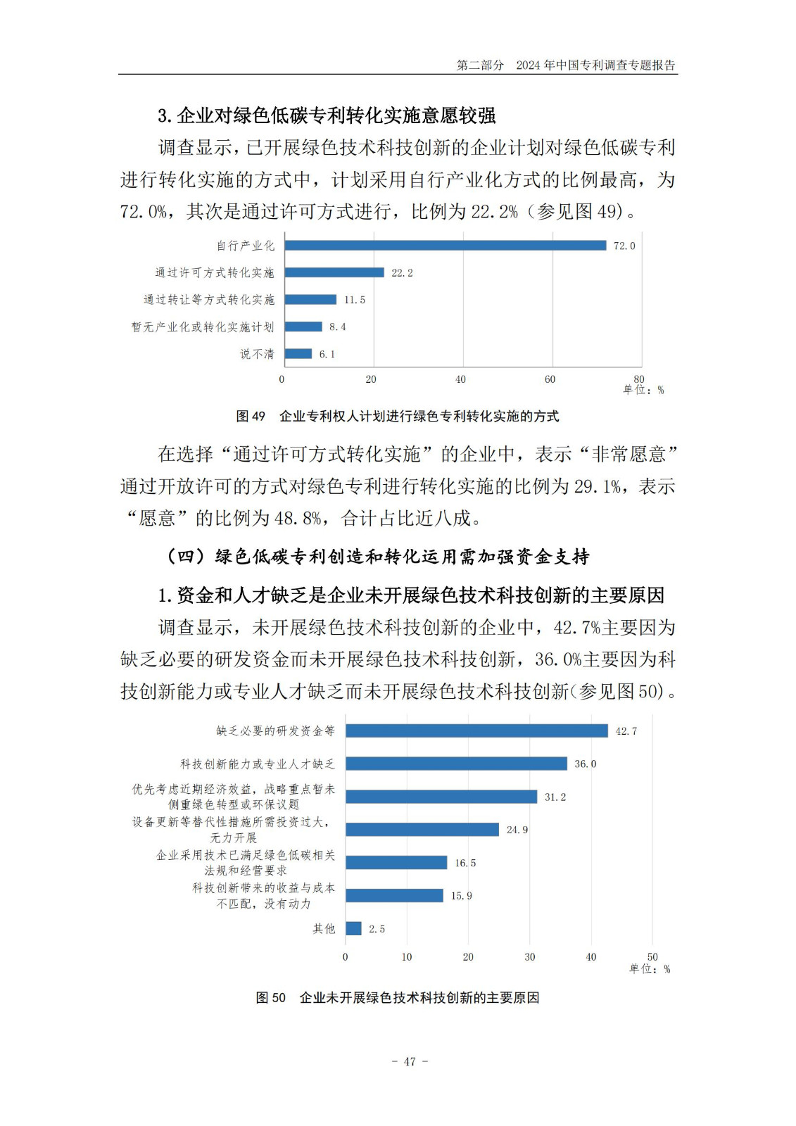 《2024年中国专利调查报告》全文发布！