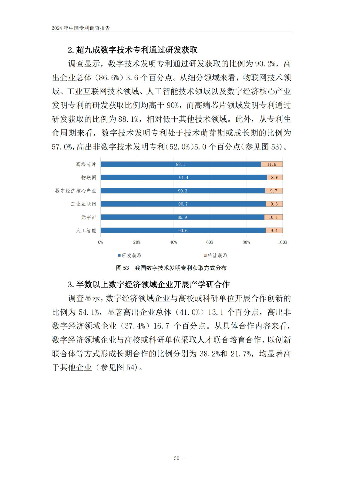 《2024年中国专利调查报告》全文发布！