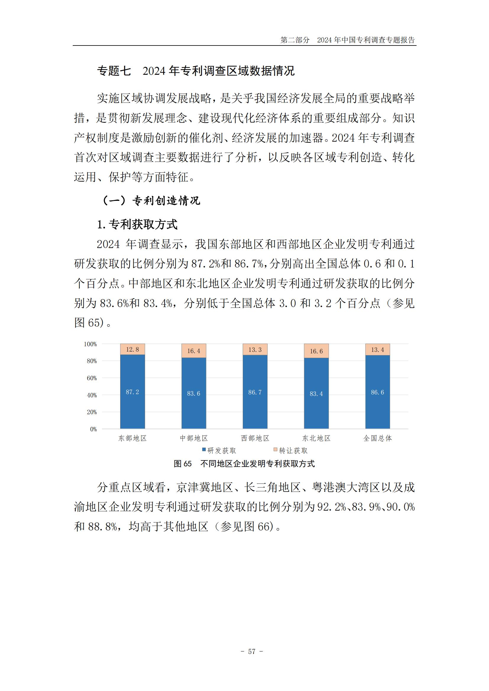 《2024年中国专利调查报告》全文发布！