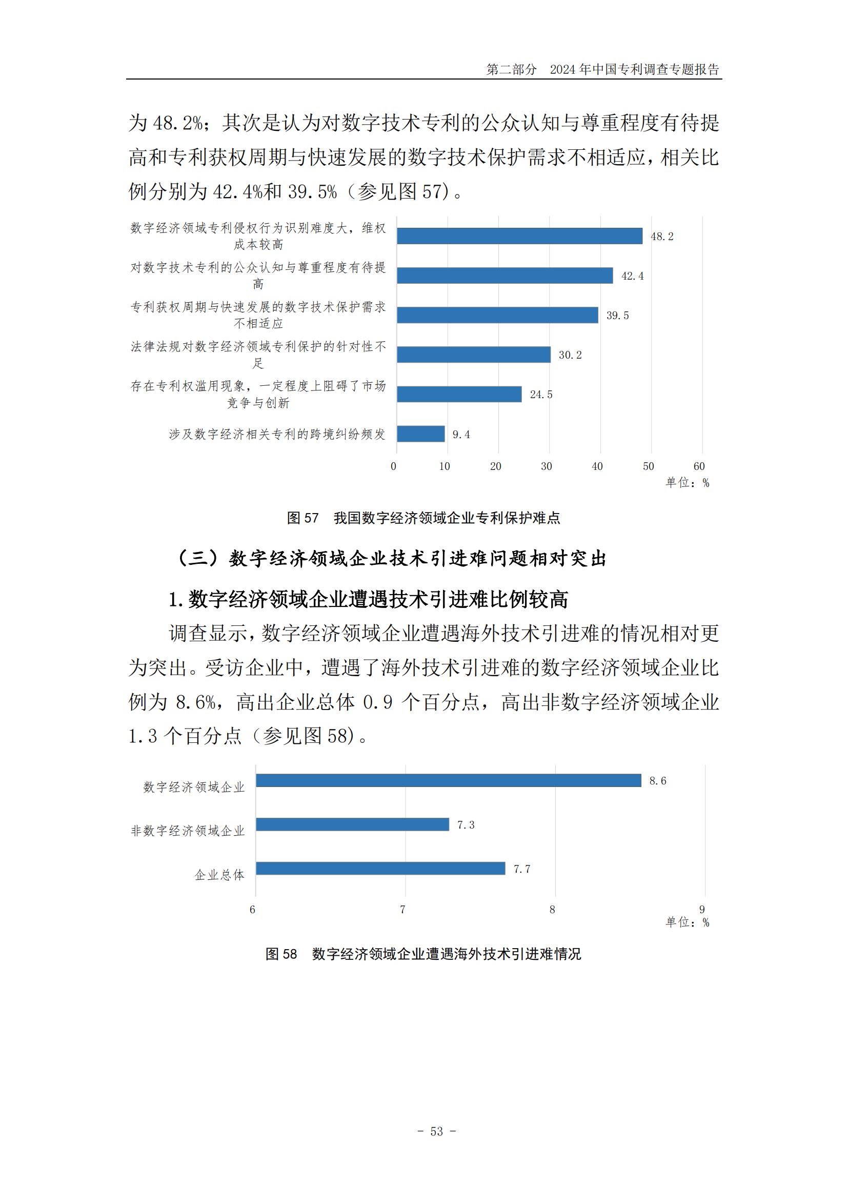 《2024年中国专利调查报告》全文发布！