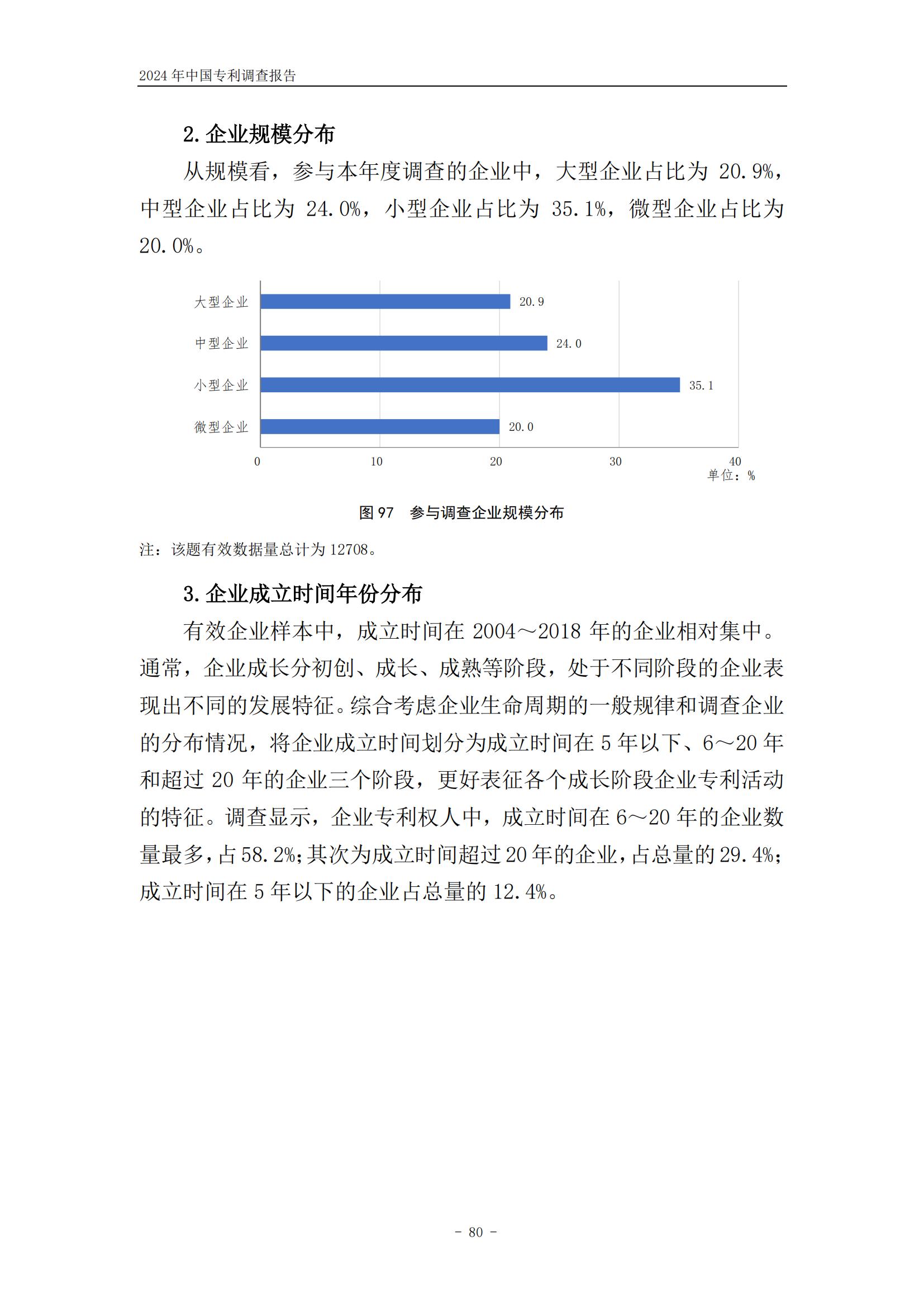 《2024年中国专利调查报告》全文发布！