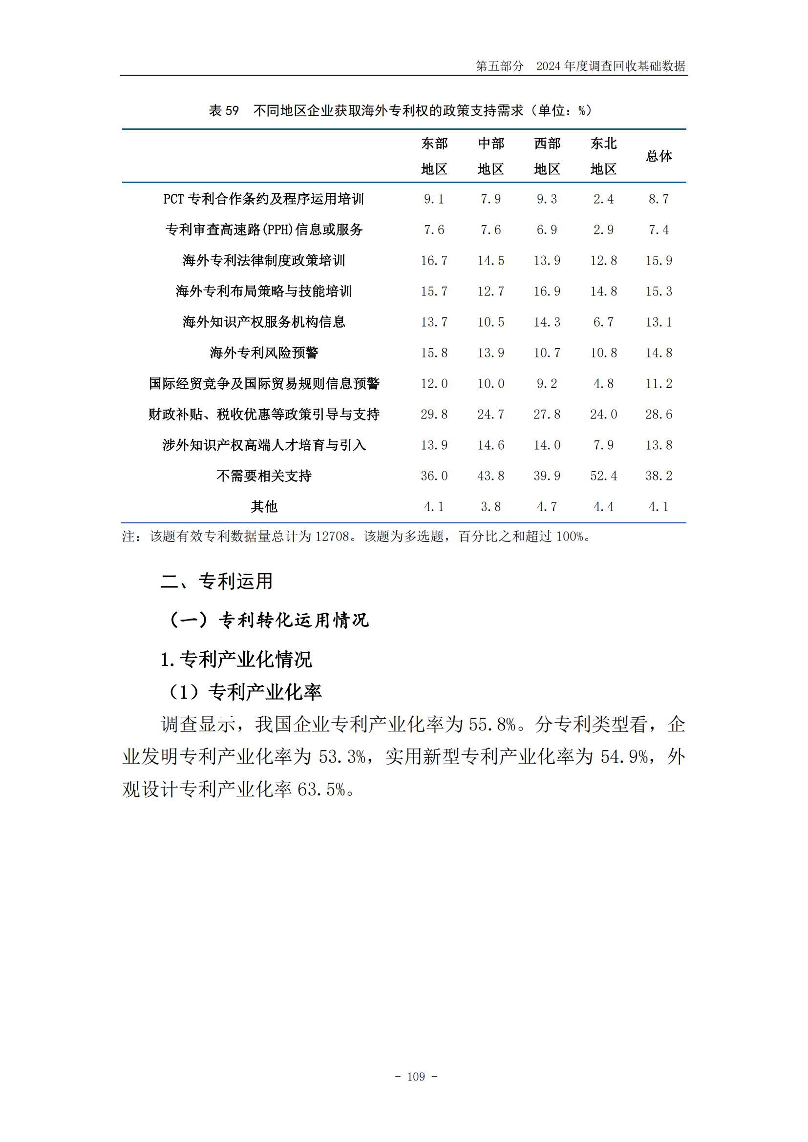 《2024年中国专利调查报告》全文发布！